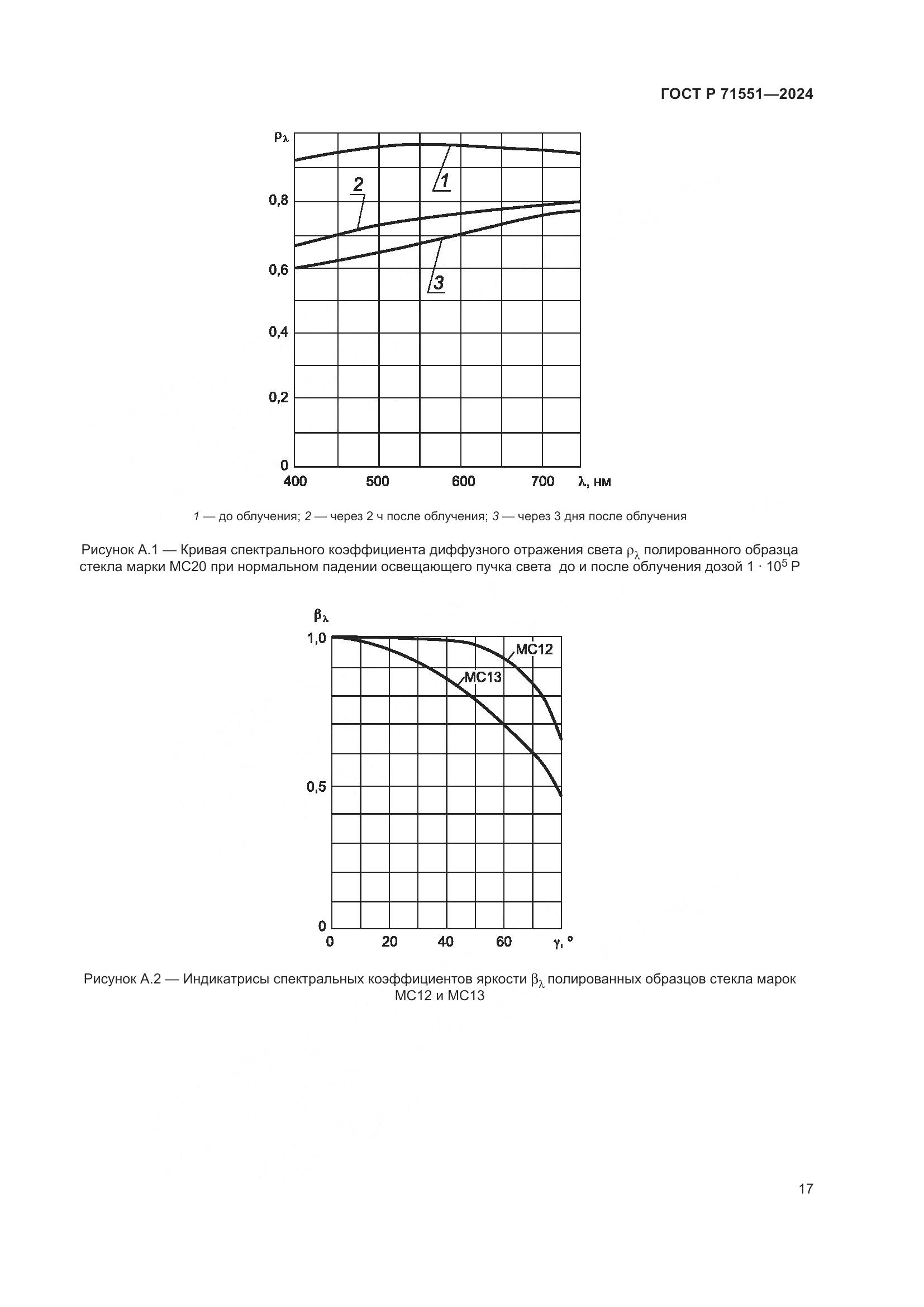 ГОСТ Р 71551-2024, страница 21