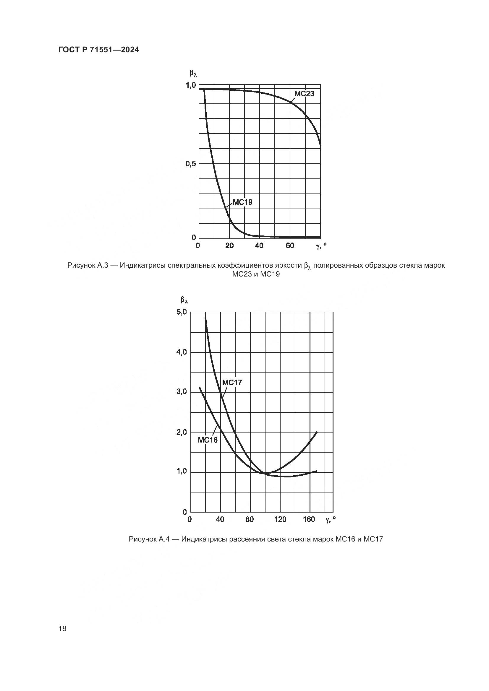 ГОСТ Р 71551-2024, страница 22