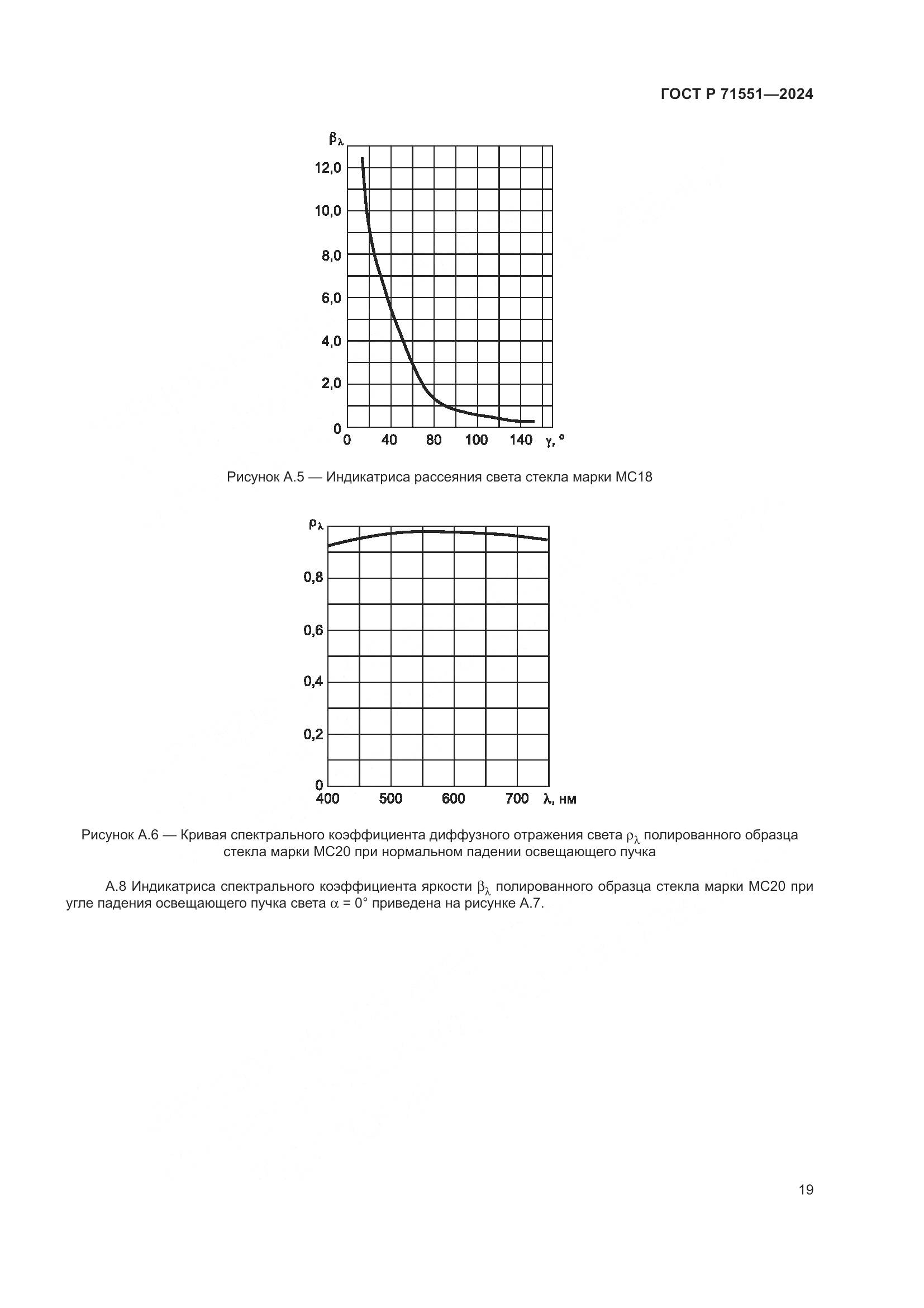 ГОСТ Р 71551-2024, страница 23