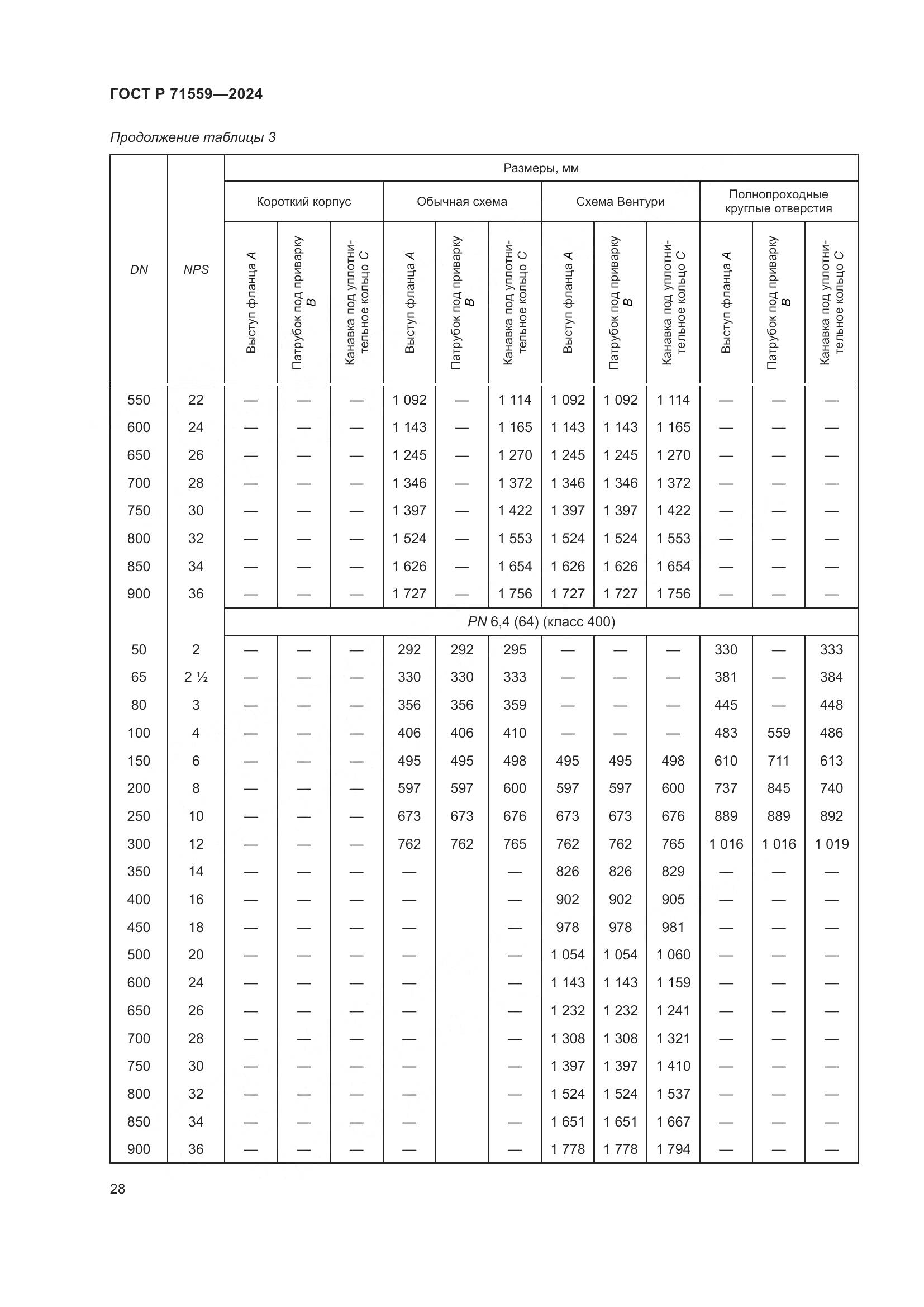 ГОСТ Р 71559-2024, страница 32