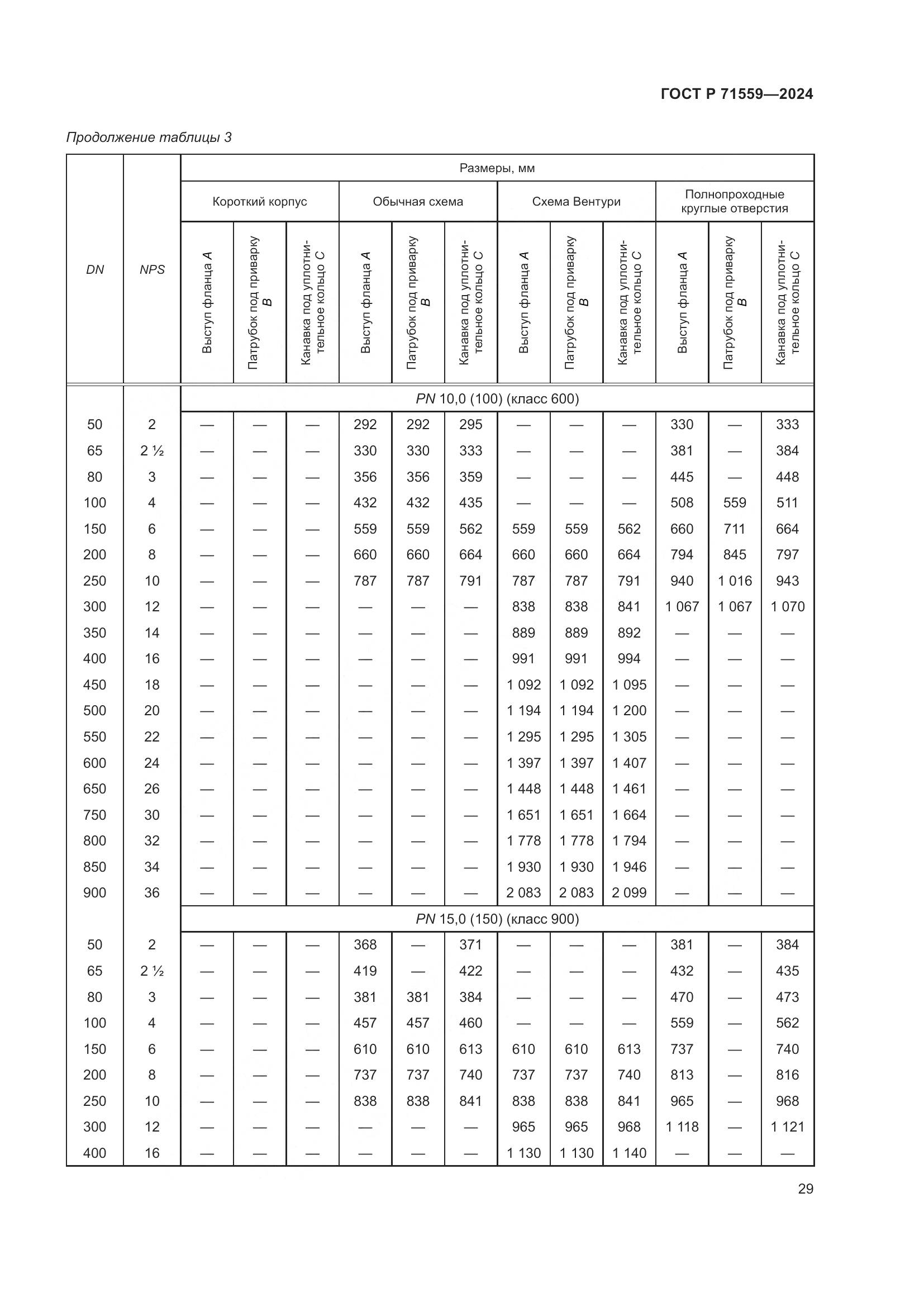 ГОСТ Р 71559-2024, страница 33