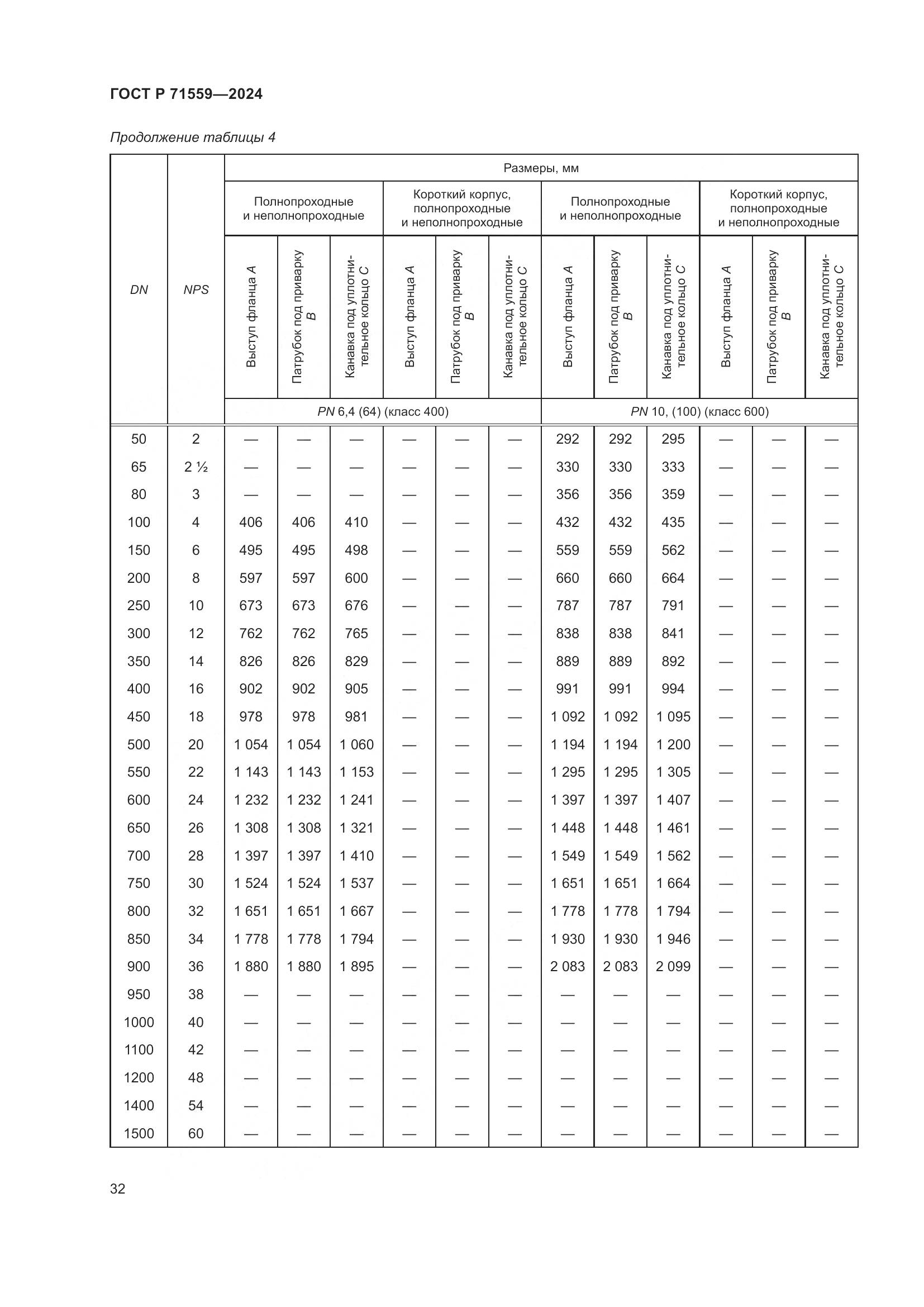 ГОСТ Р 71559-2024, страница 36