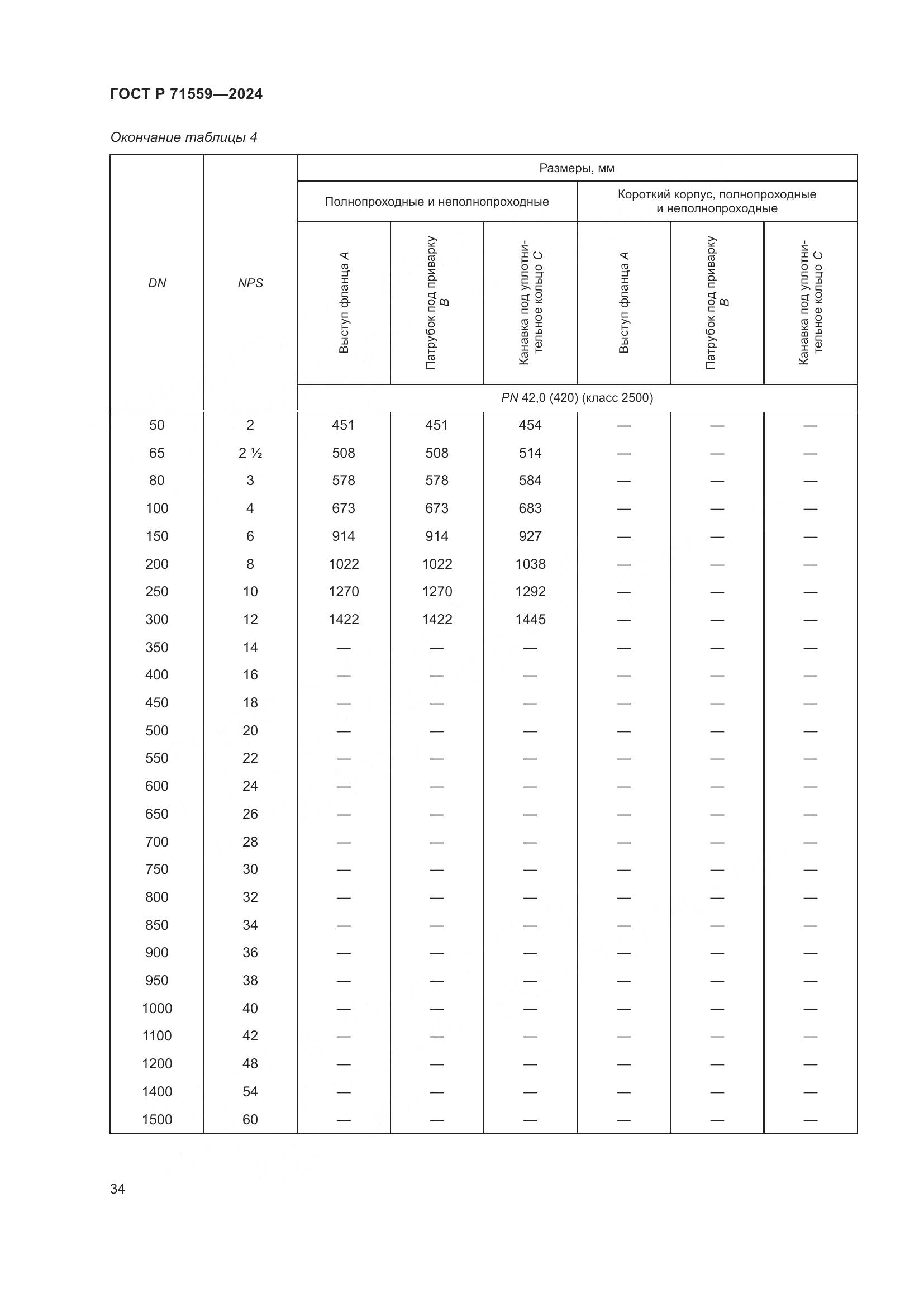 ГОСТ Р 71559-2024, страница 38