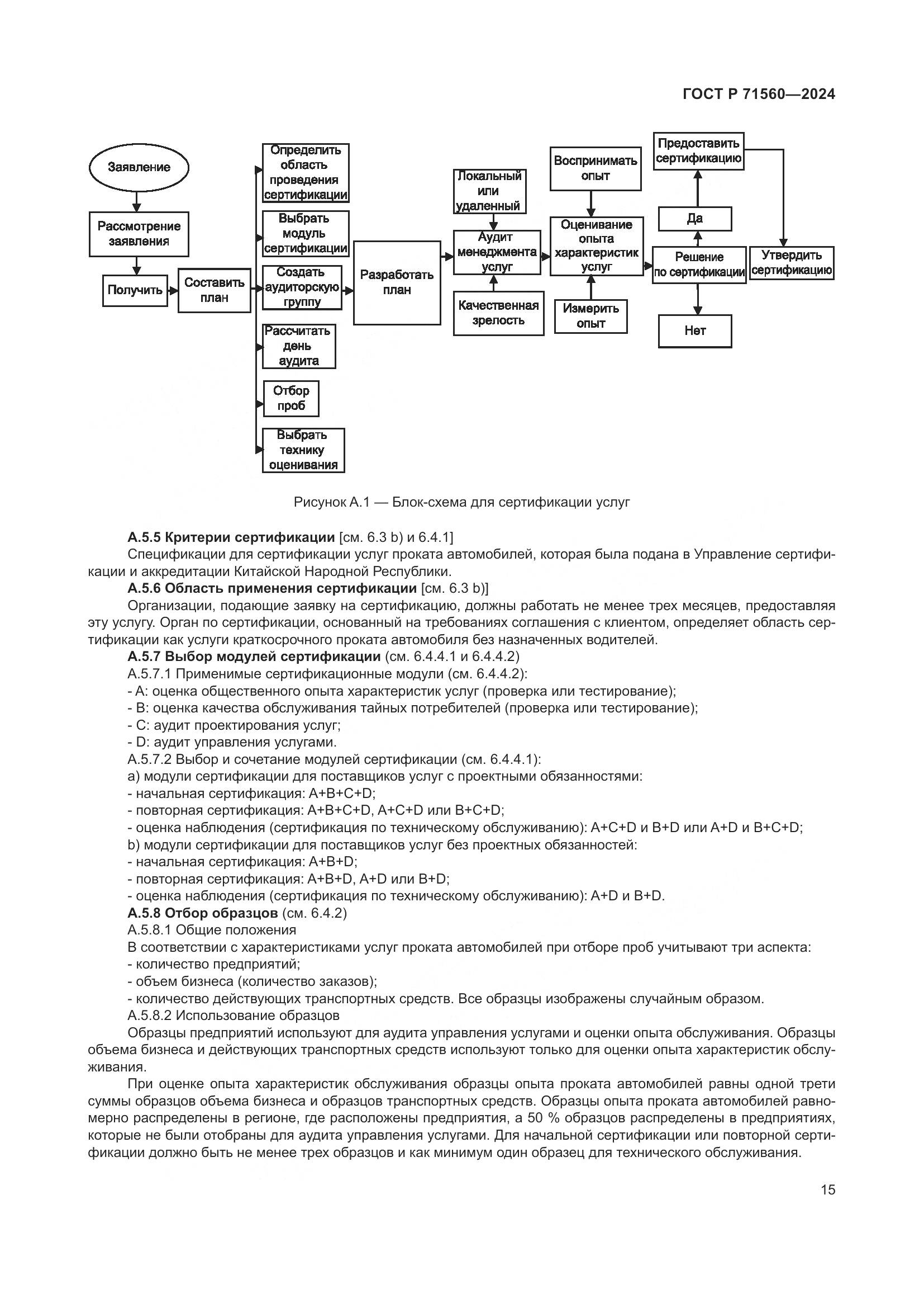 ГОСТ Р 71560-2024, страница 19