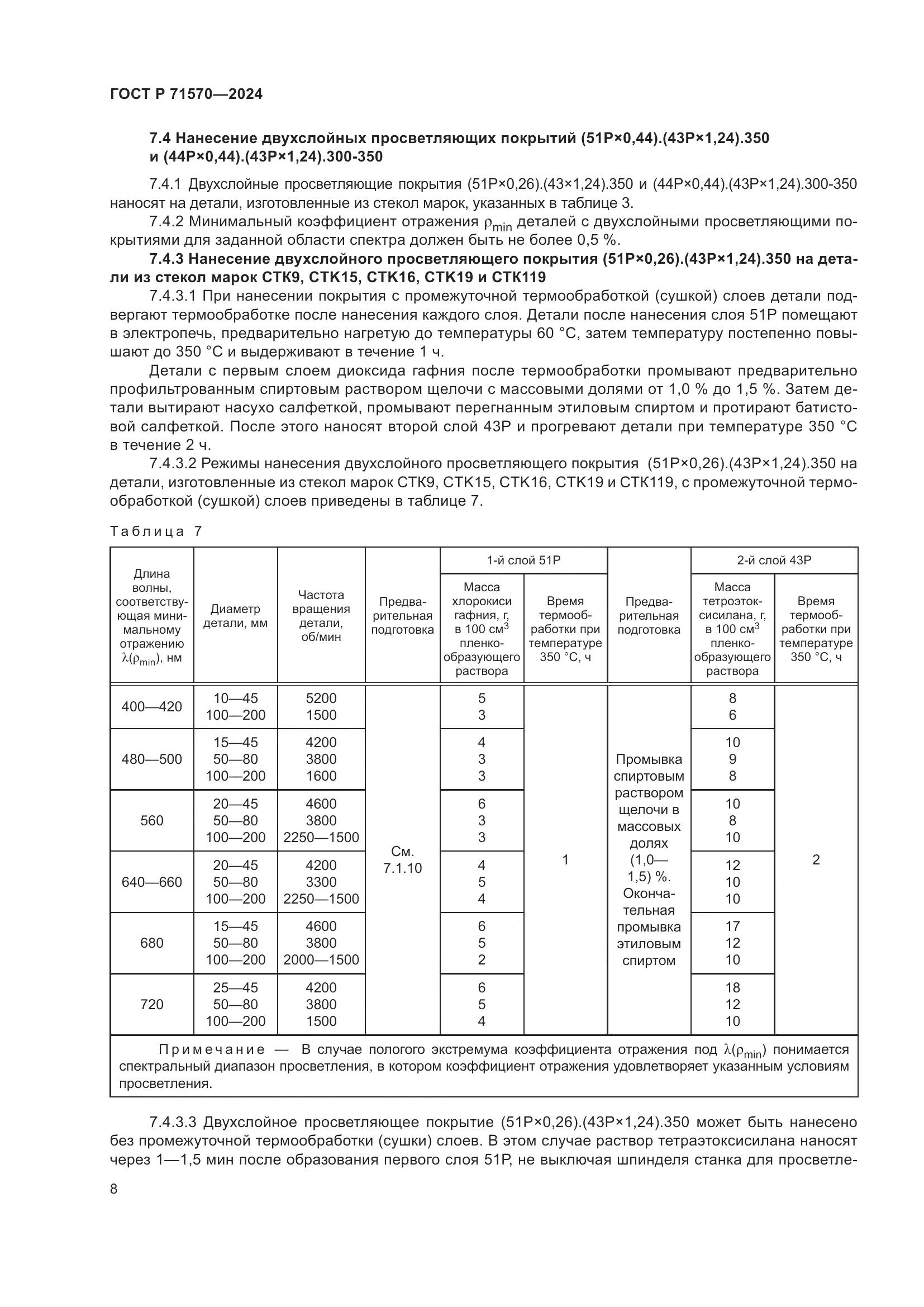 ГОСТ Р 71570-2024, страница 12