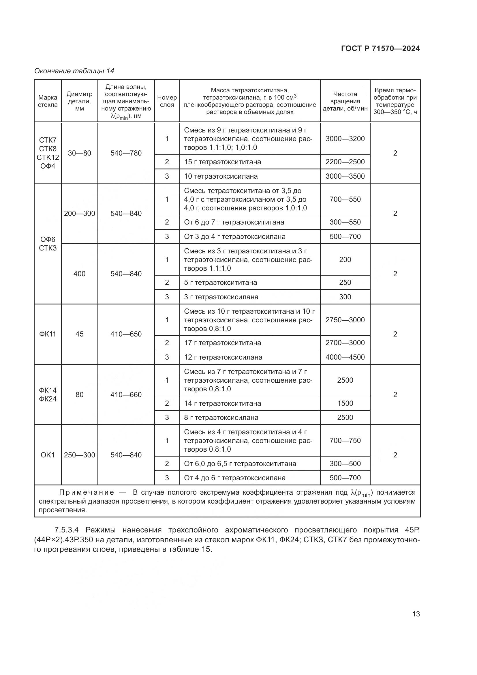 ГОСТ Р 71570-2024, страница 17