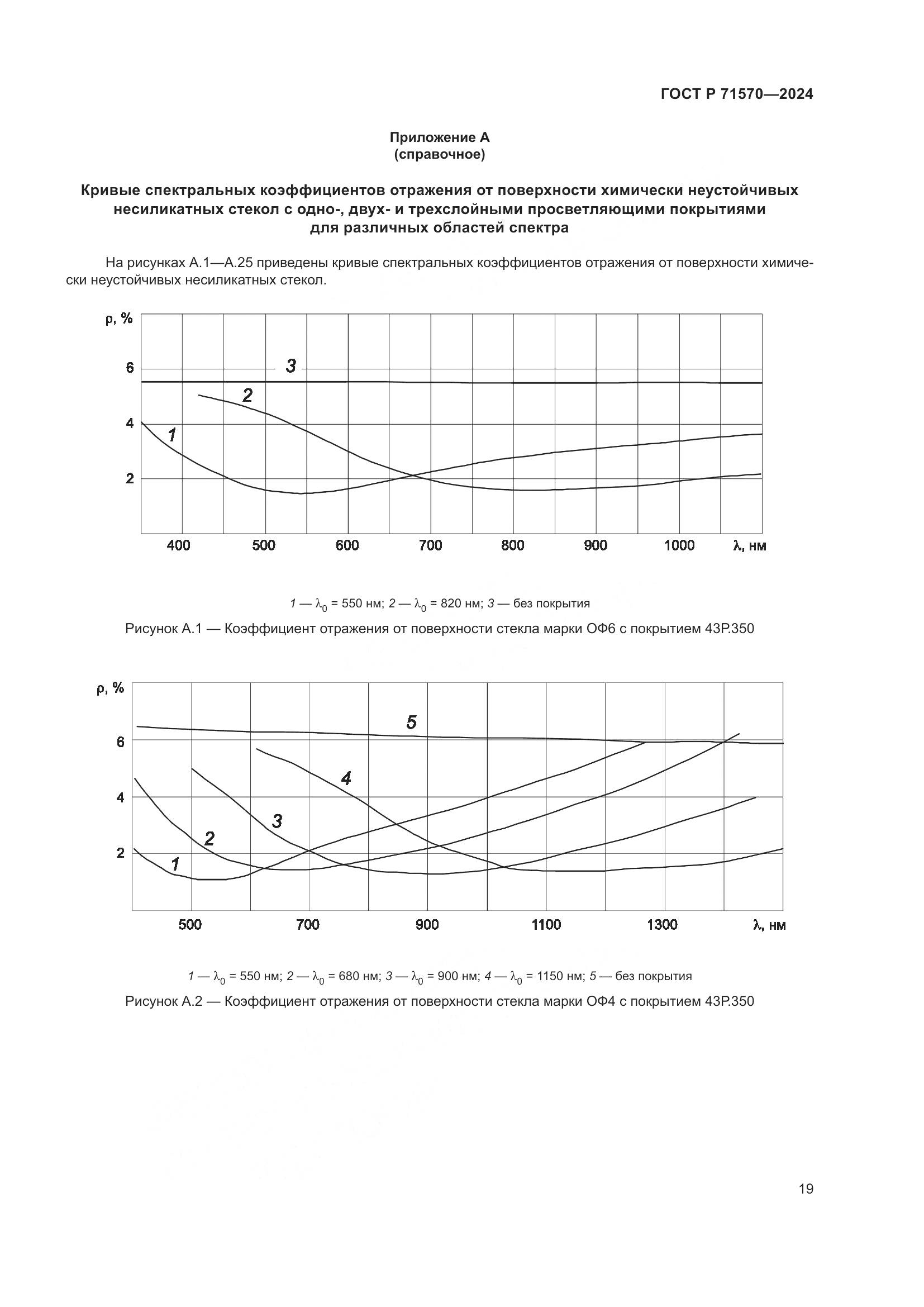 ГОСТ Р 71570-2024, страница 23