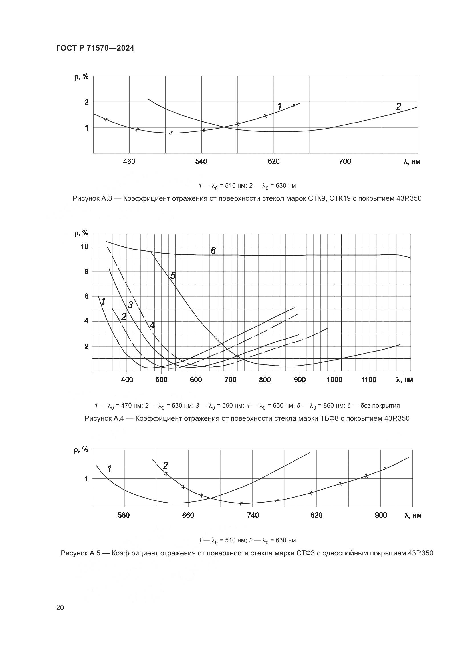 ГОСТ Р 71570-2024, страница 24