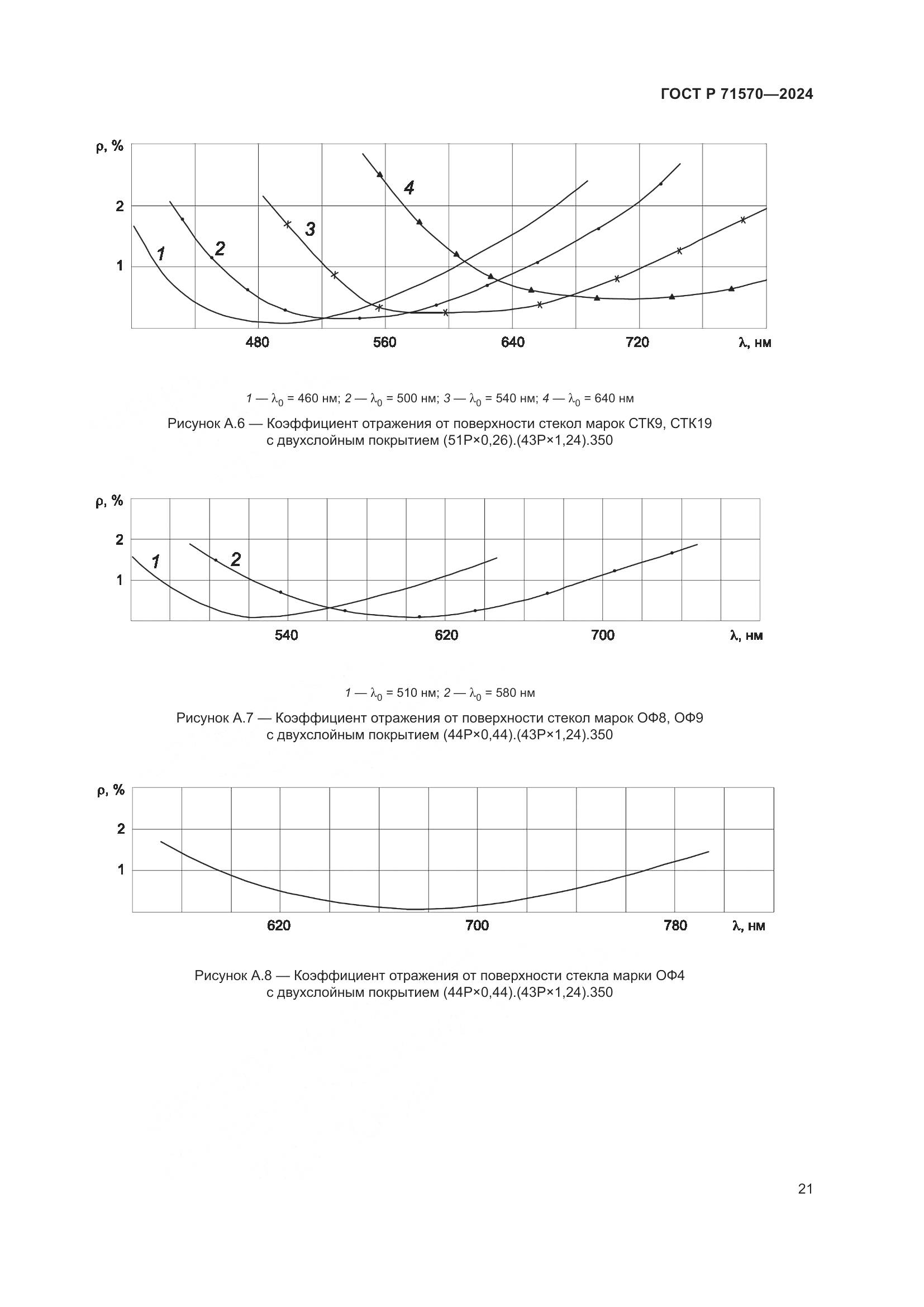 ГОСТ Р 71570-2024, страница 25