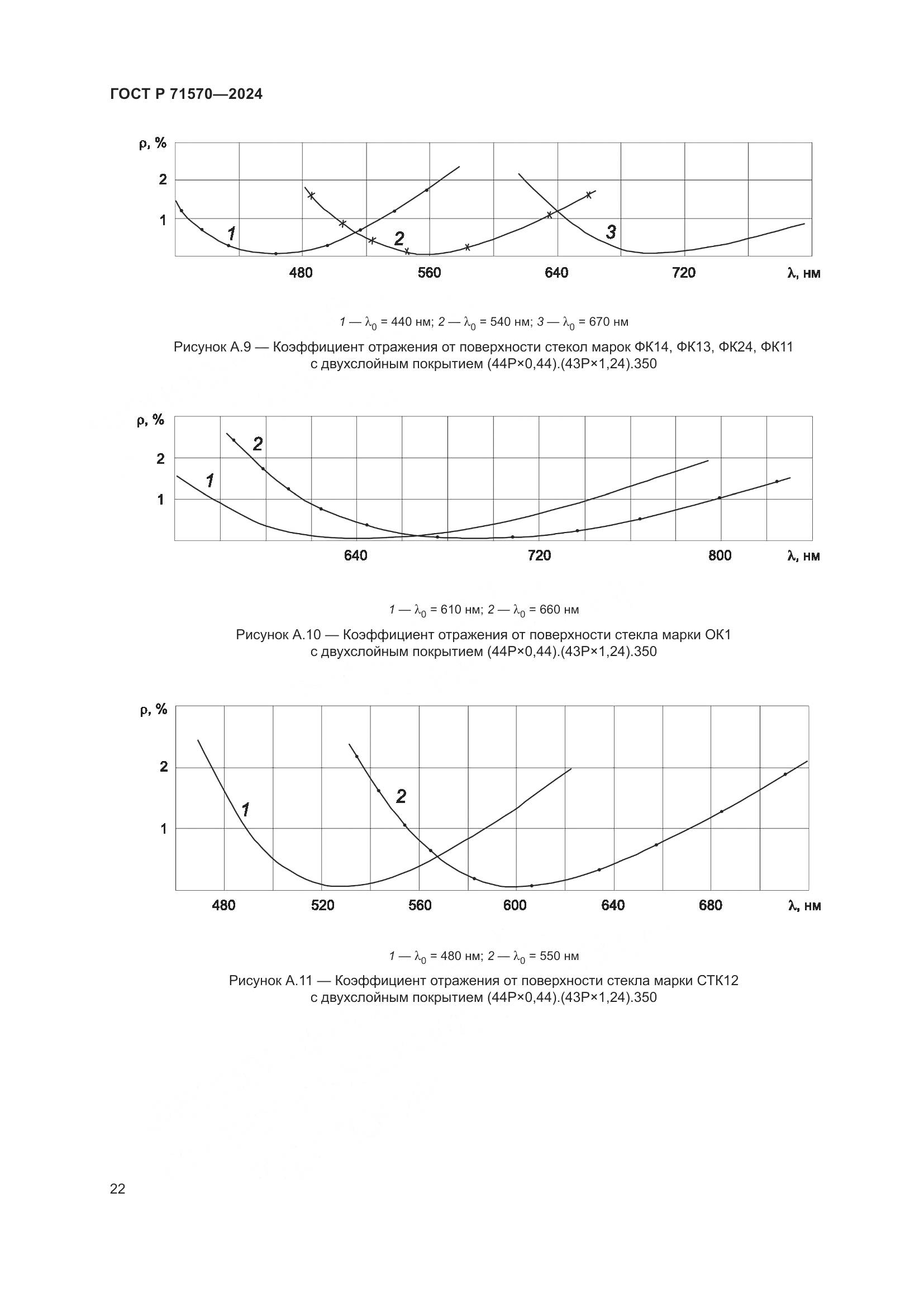 ГОСТ Р 71570-2024, страница 26