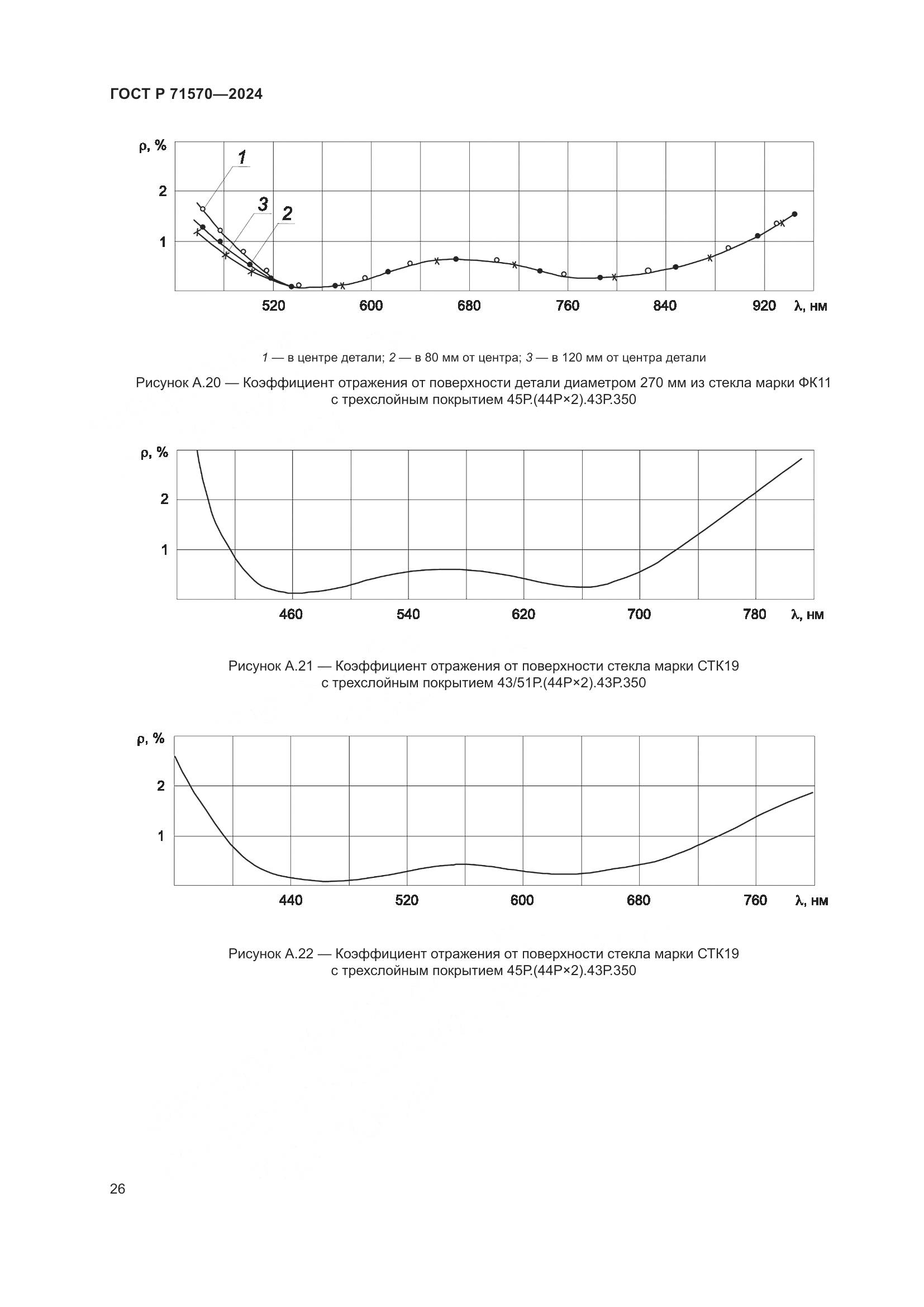 ГОСТ Р 71570-2024, страница 30