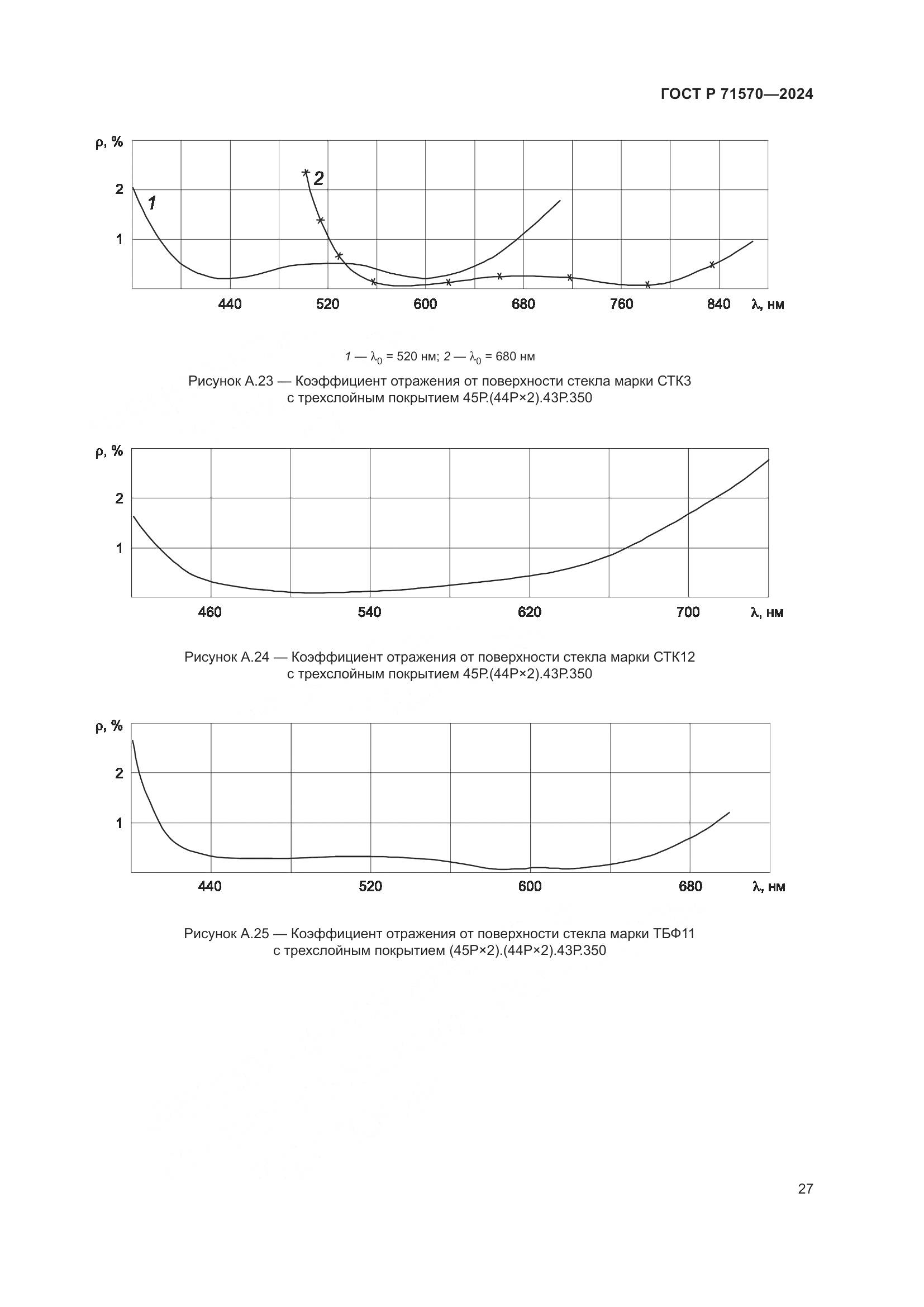 ГОСТ Р 71570-2024, страница 31