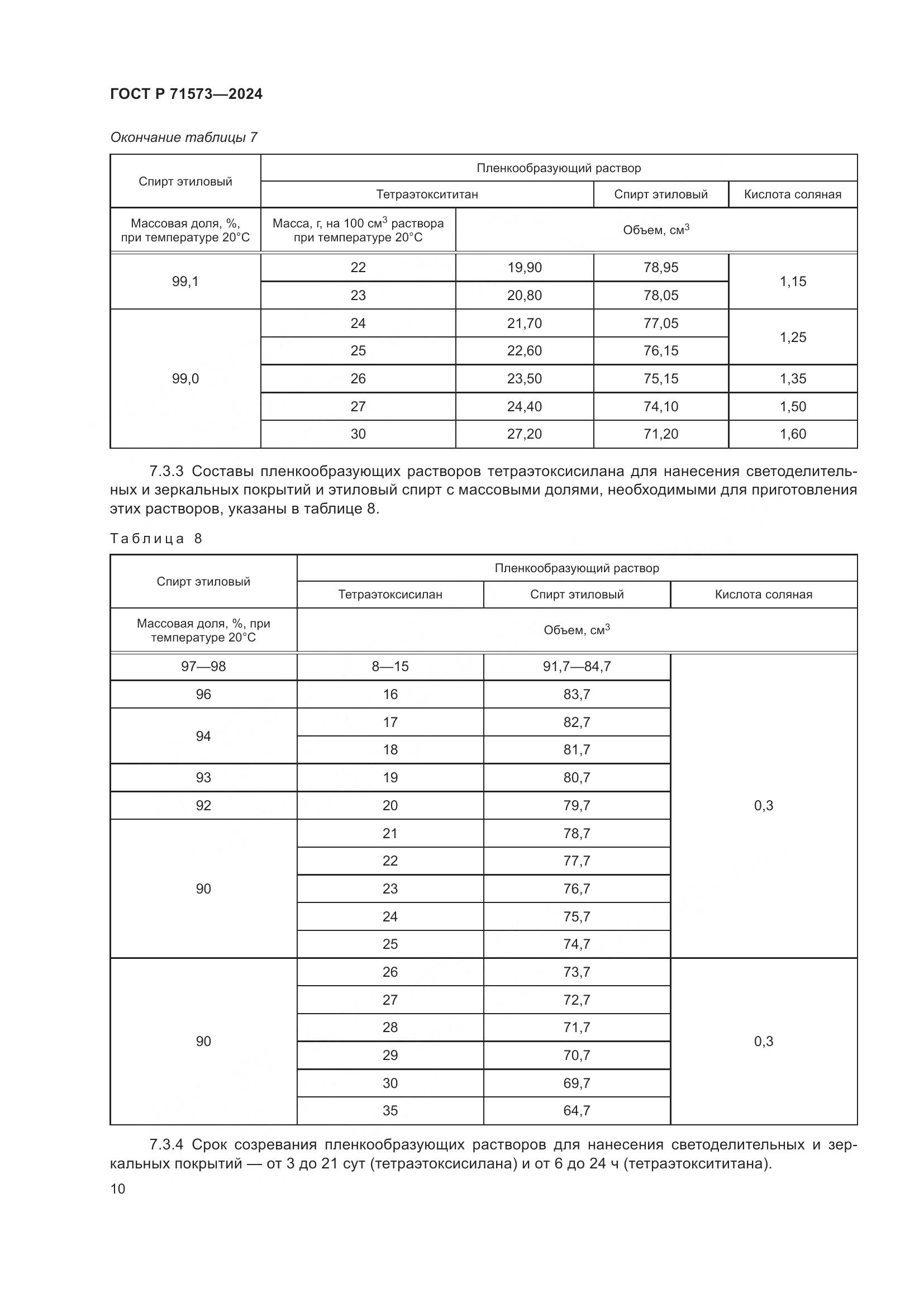 ГОСТ Р 71573-2024, страница 12