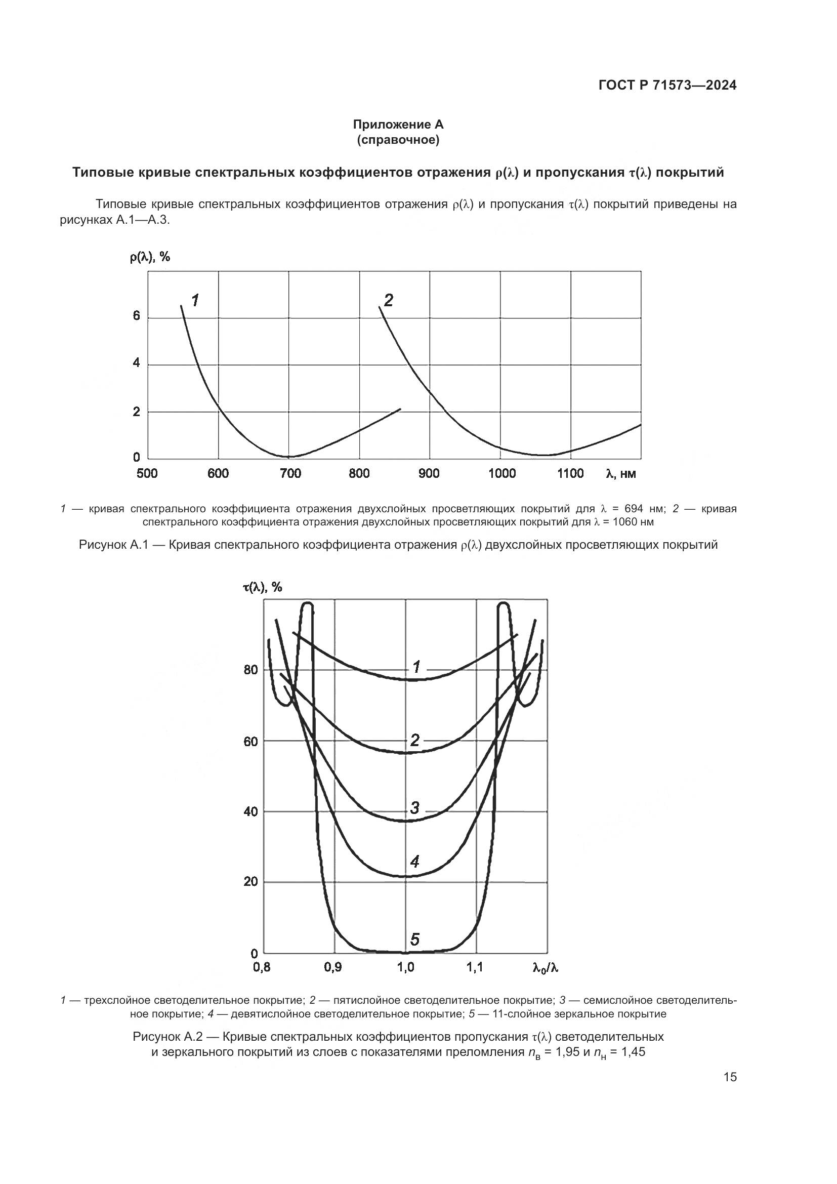 ГОСТ Р 71573-2024, страница 17