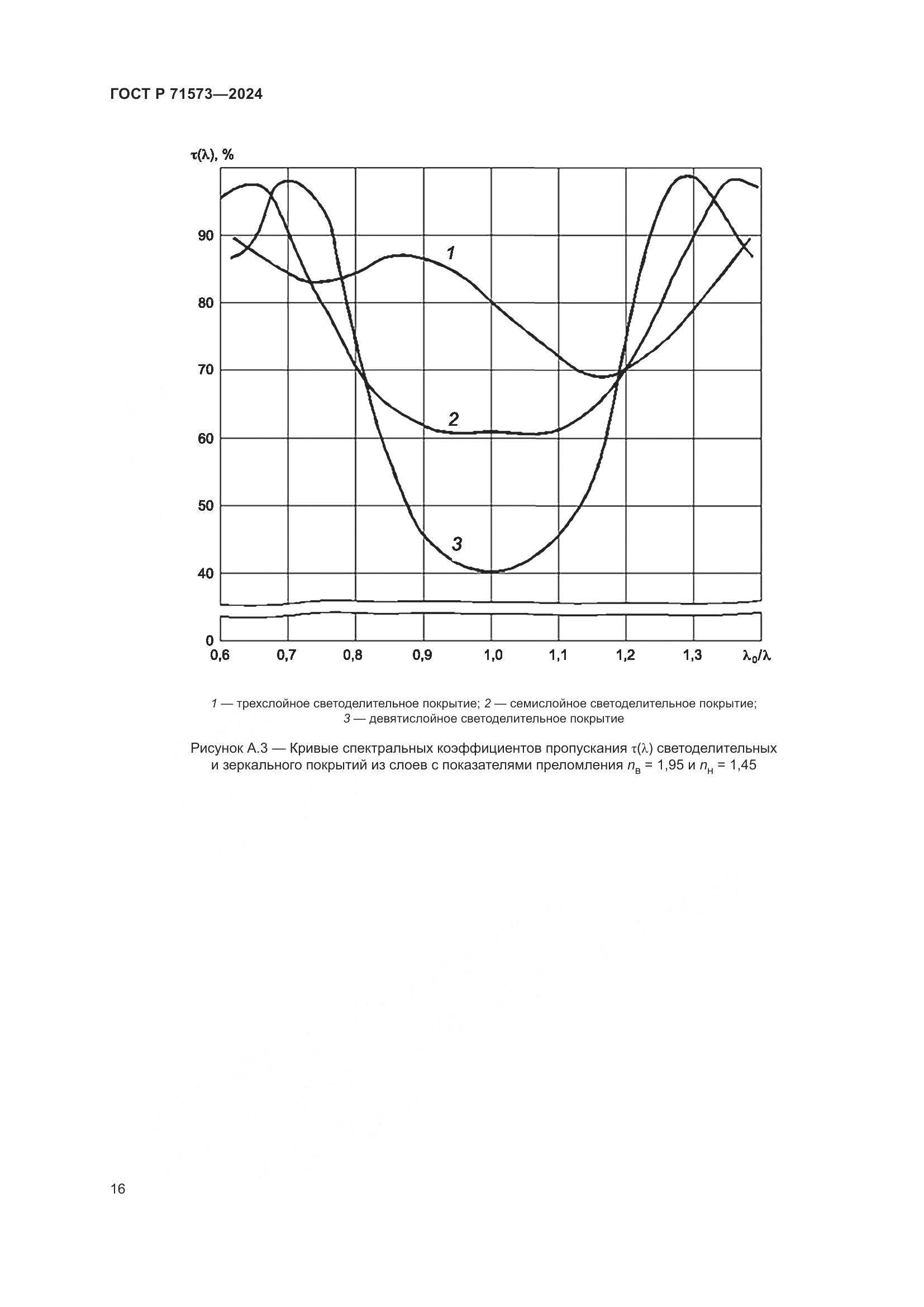 ГОСТ Р 71573-2024, страница 18