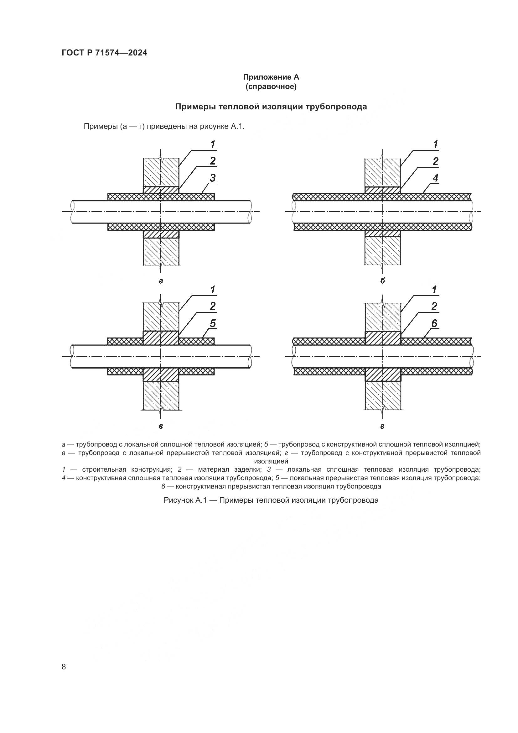 ГОСТ Р 71574-2024, страница 12