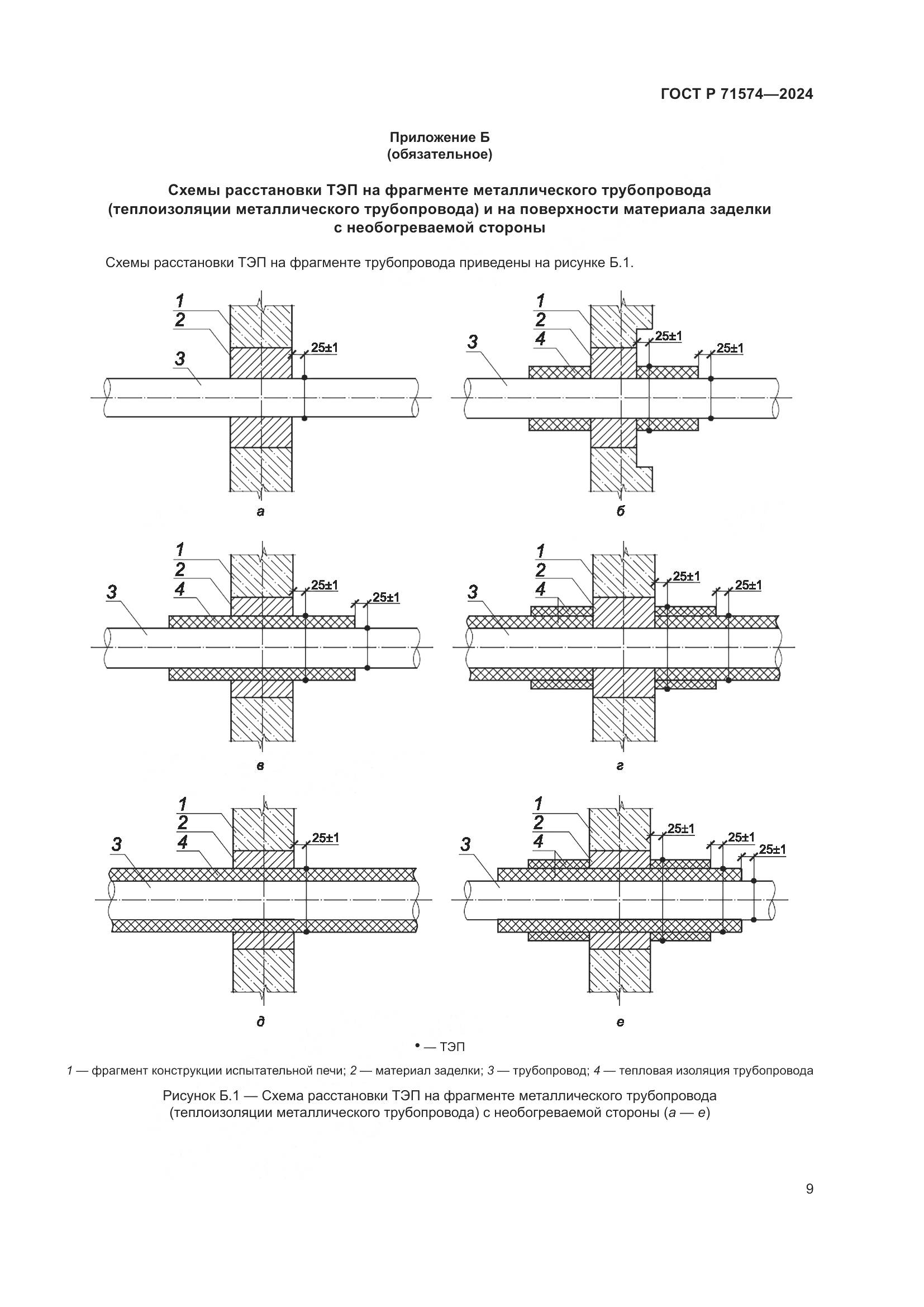 ГОСТ Р 71574-2024, страница 13