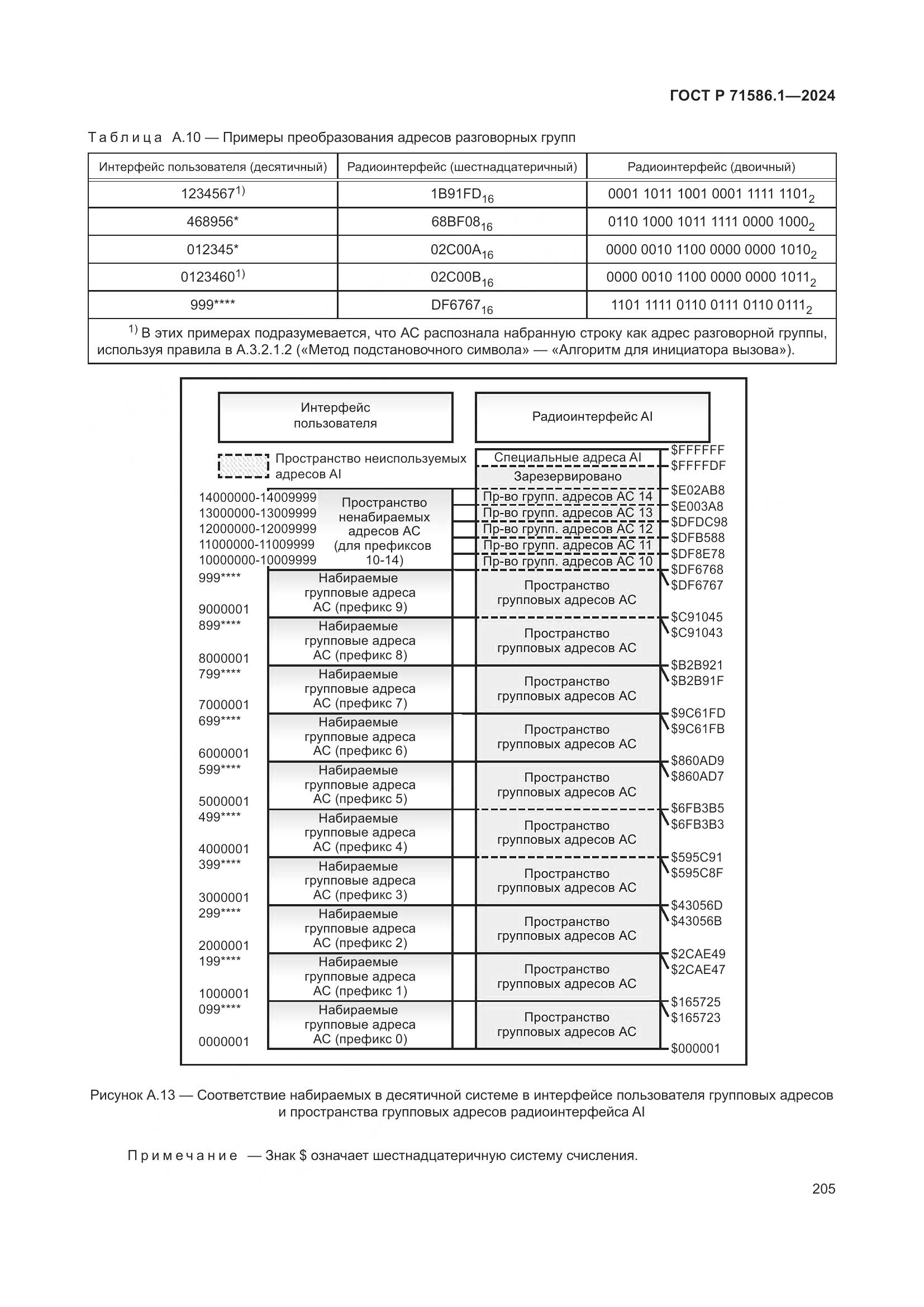 ГОСТ Р 71586.1-2024, страница 211