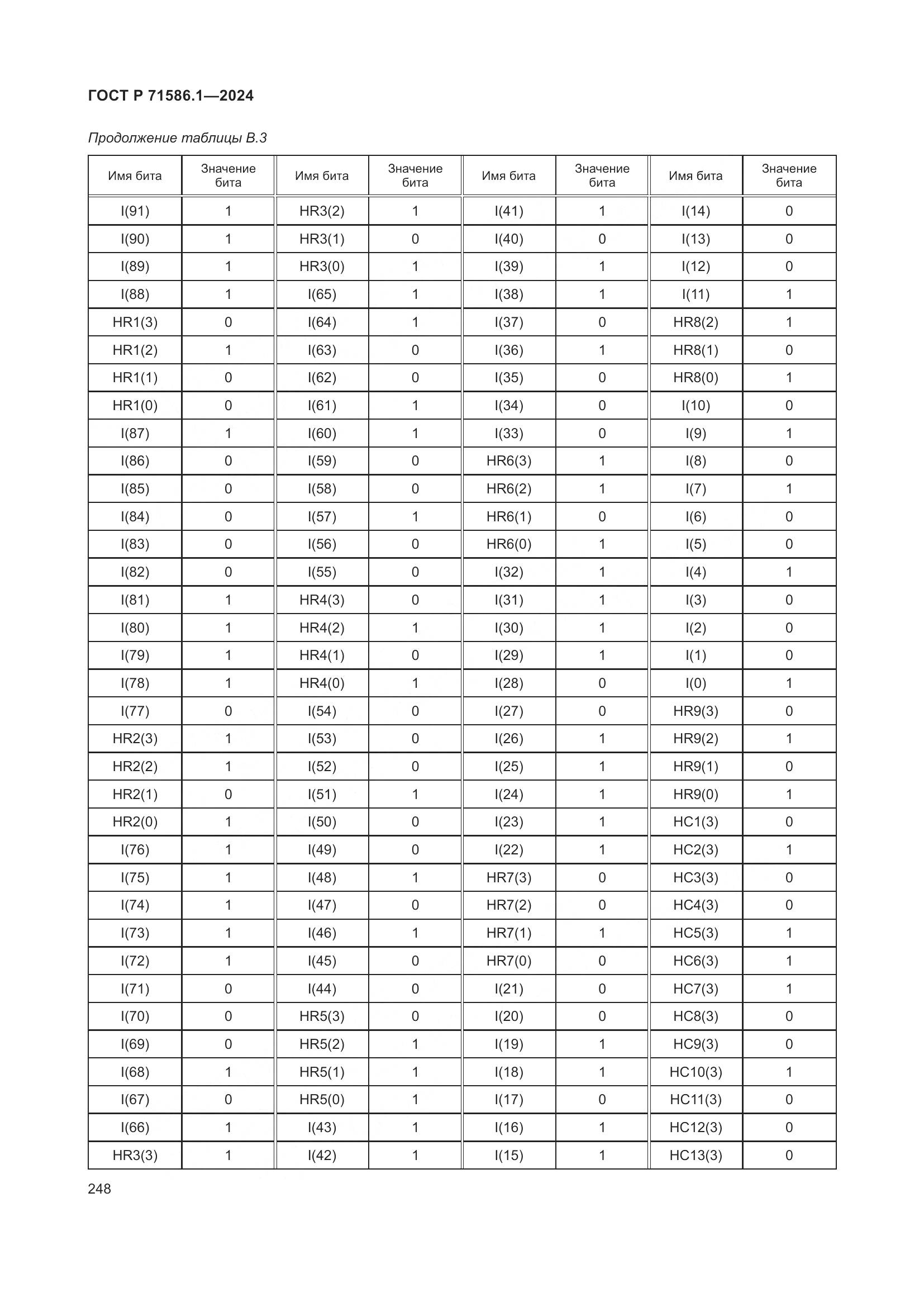 ГОСТ Р 71586.1-2024, страница 254
