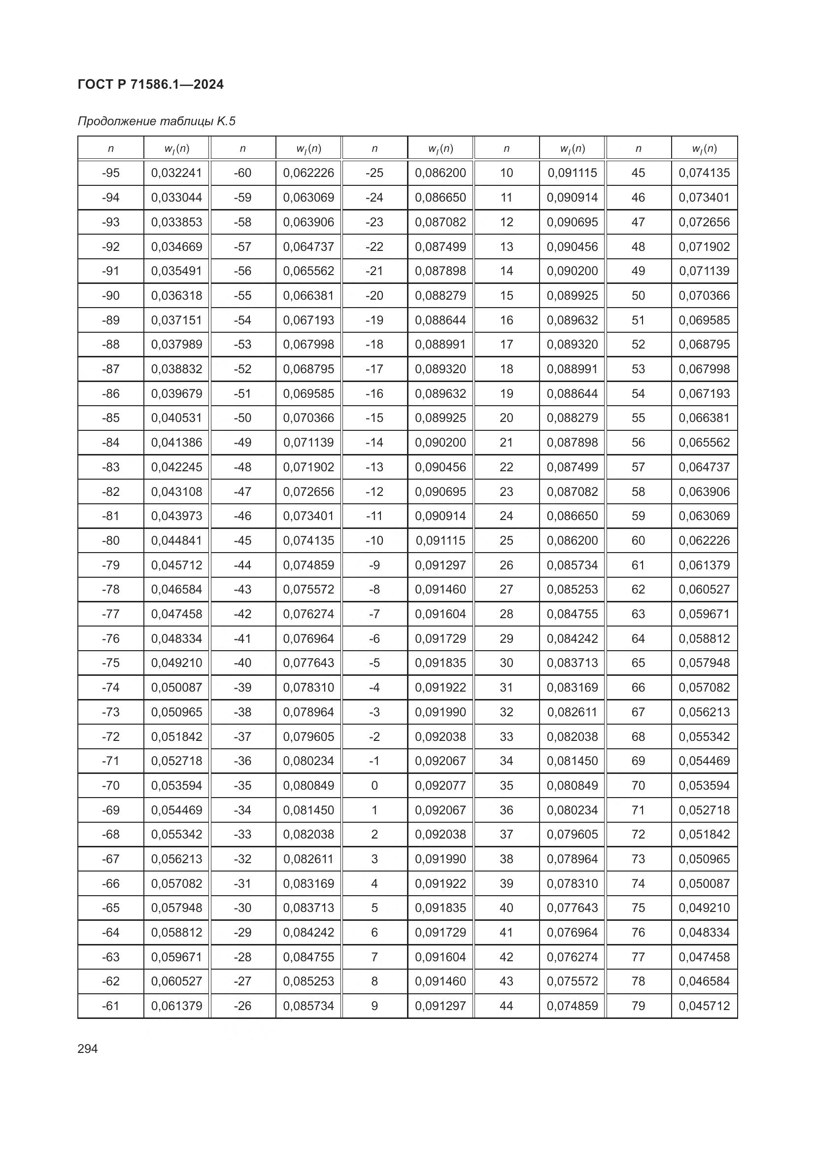 ГОСТ Р 71586.1-2024, страница 300