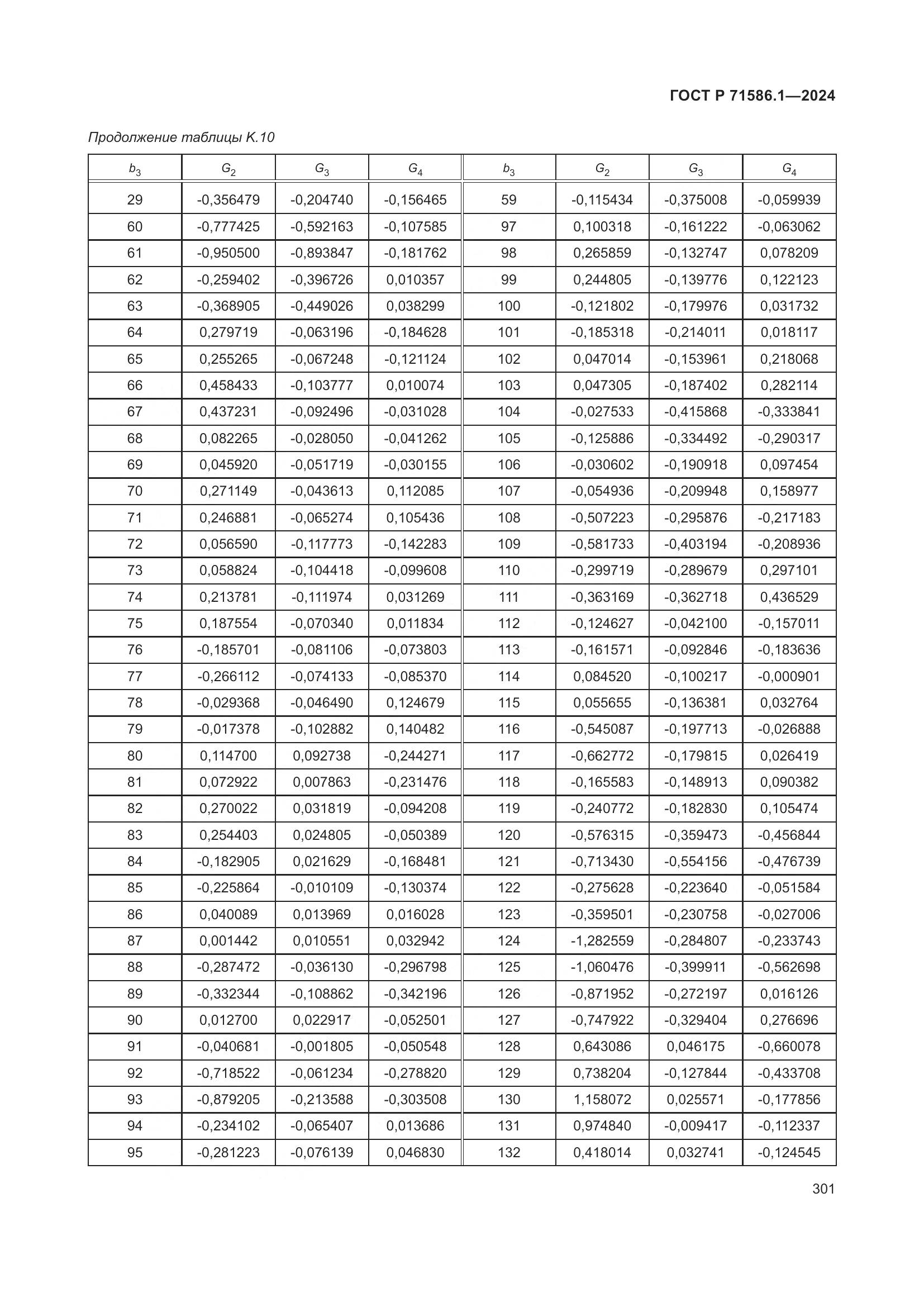 ГОСТ Р 71586.1-2024, страница 307