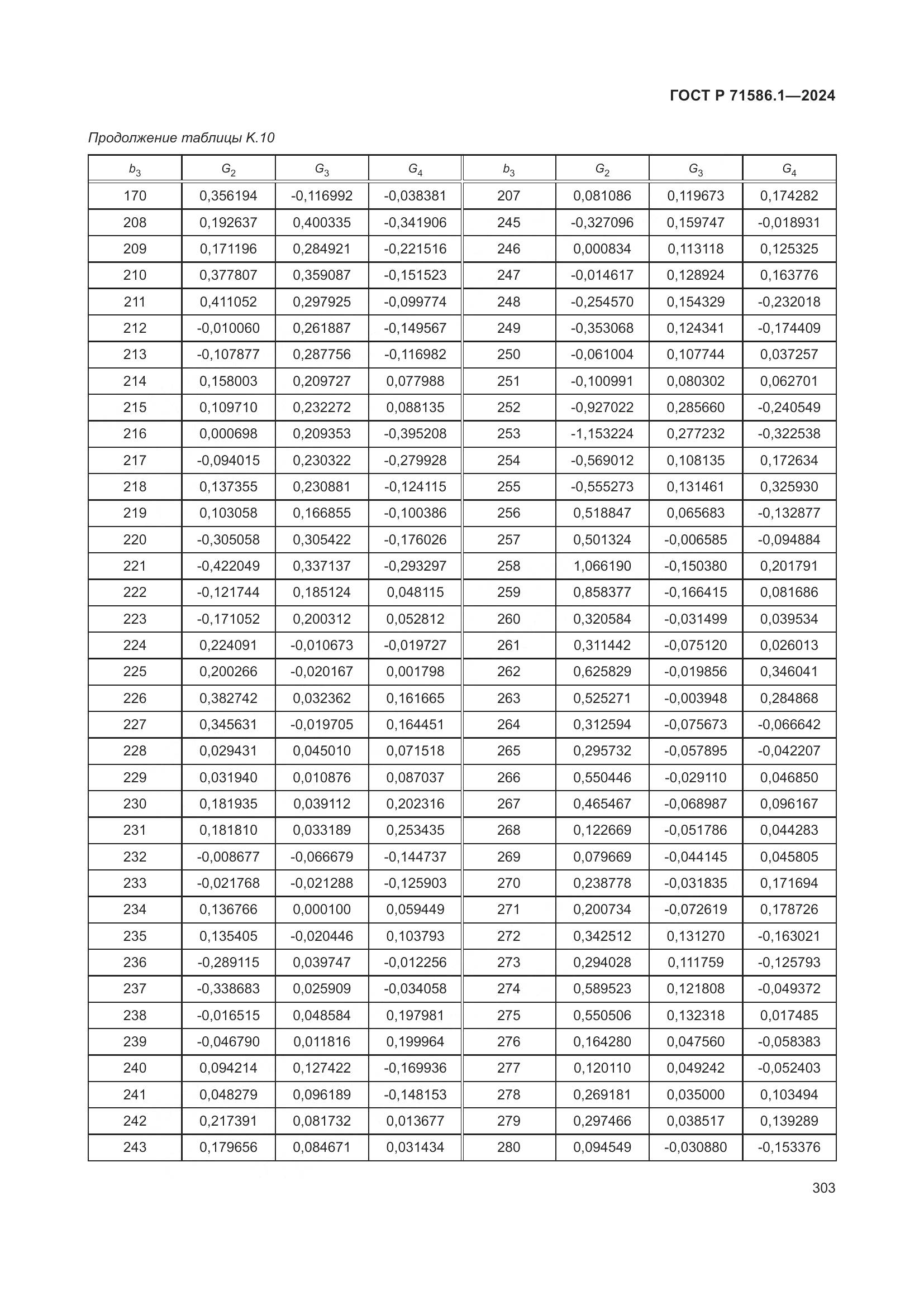 ГОСТ Р 71586.1-2024, страница 309