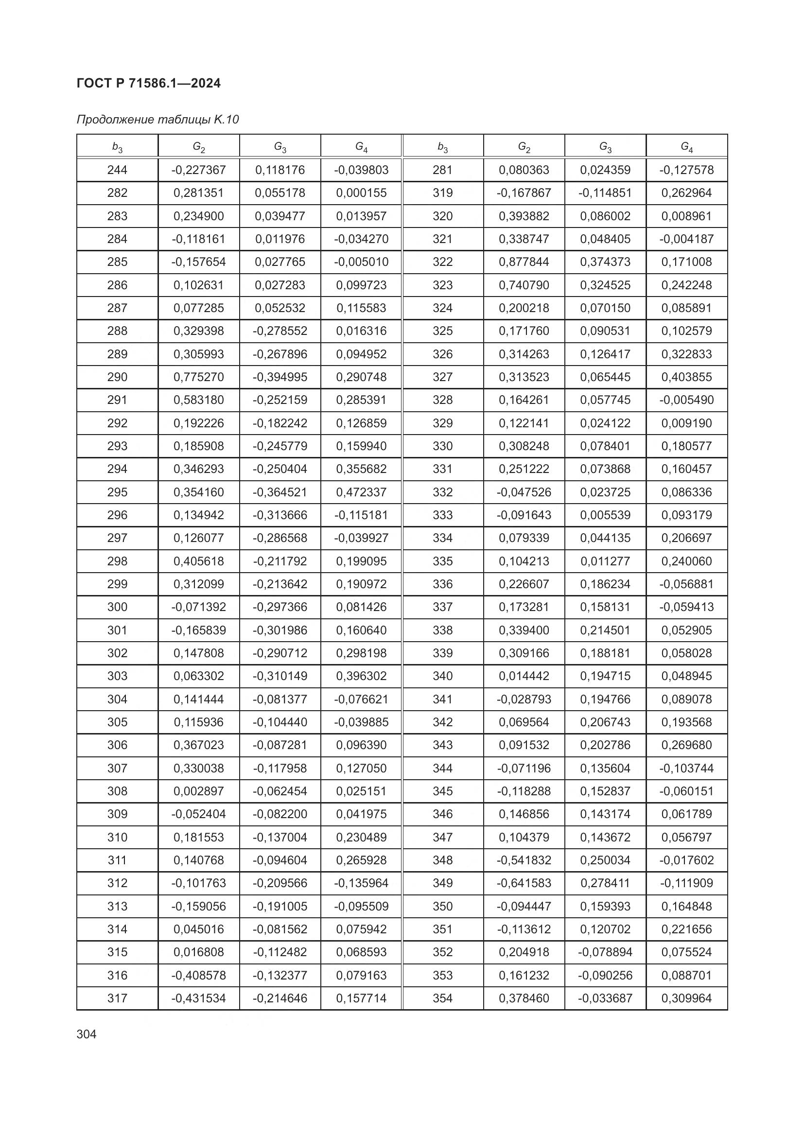 ГОСТ Р 71586.1-2024, страница 310