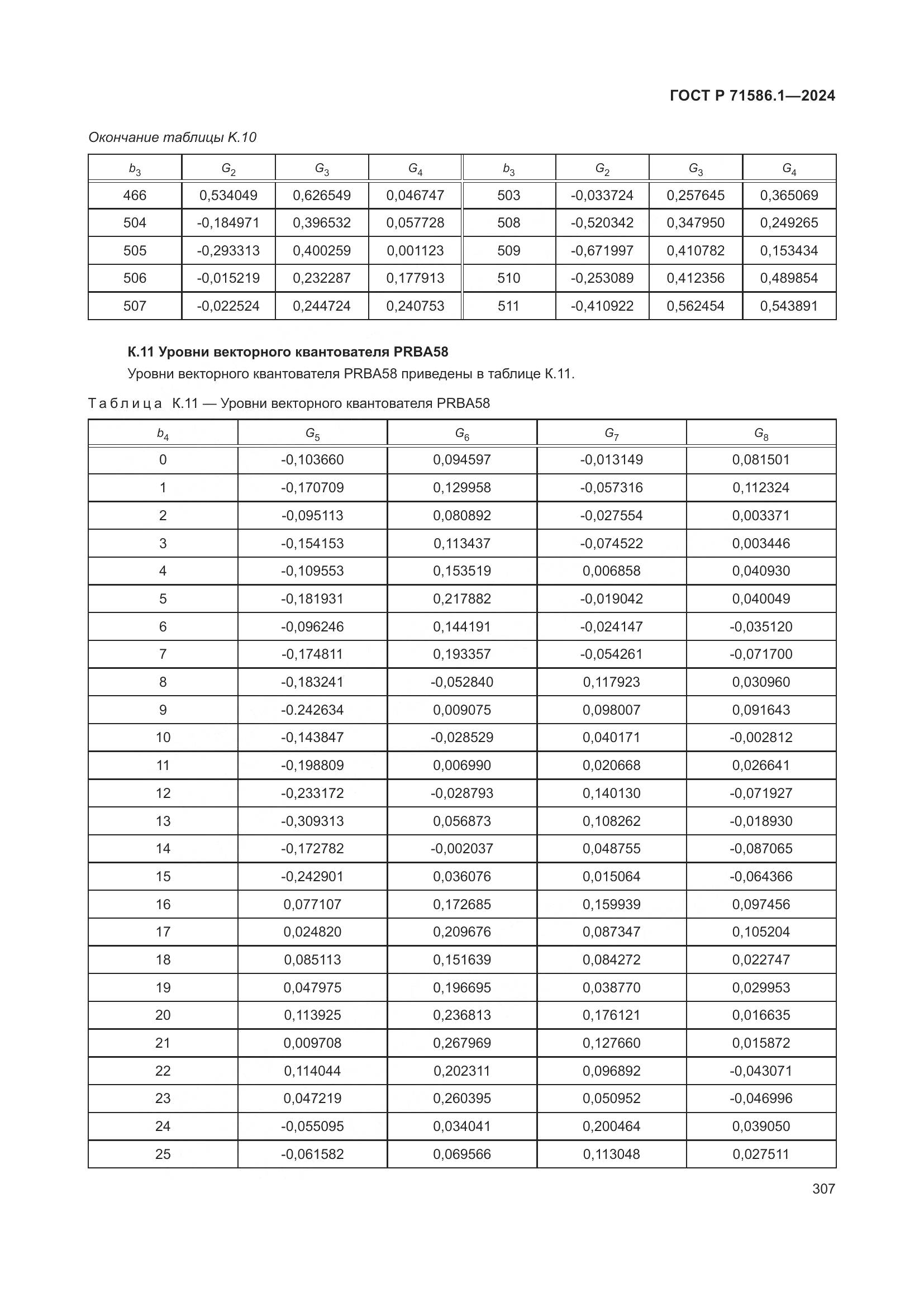ГОСТ Р 71586.1-2024, страница 313