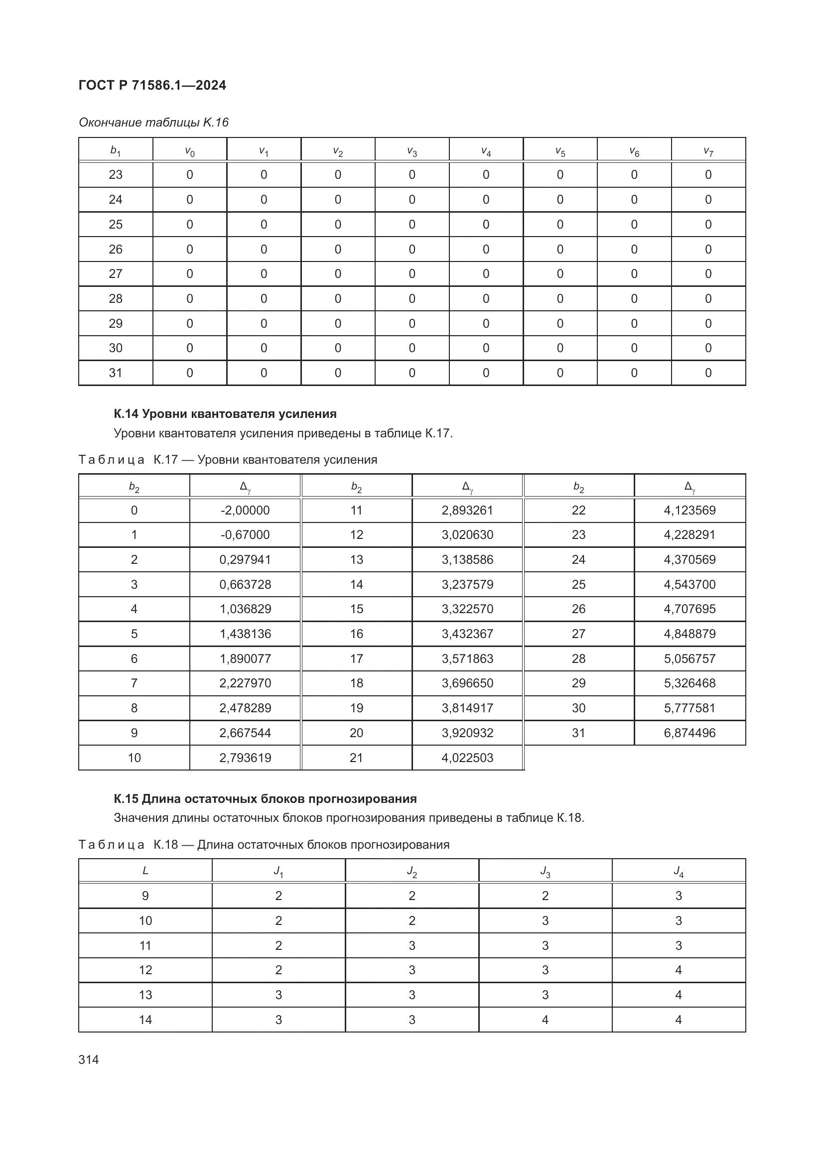 ГОСТ Р 71586.1-2024, страница 320