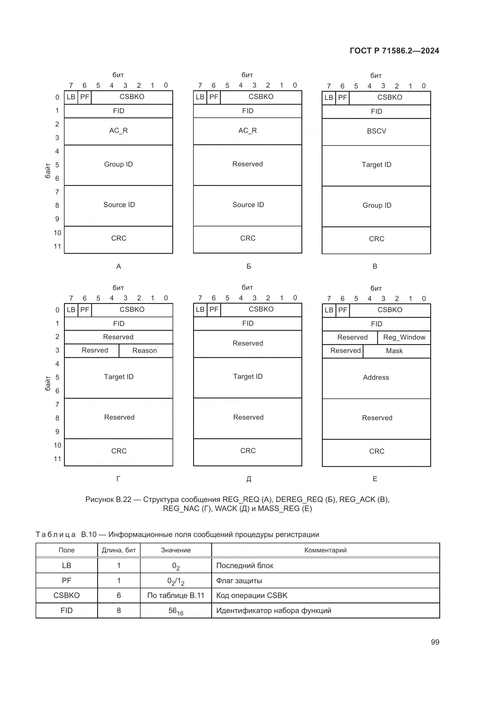 ГОСТ Р 71586.2-2024, страница 105