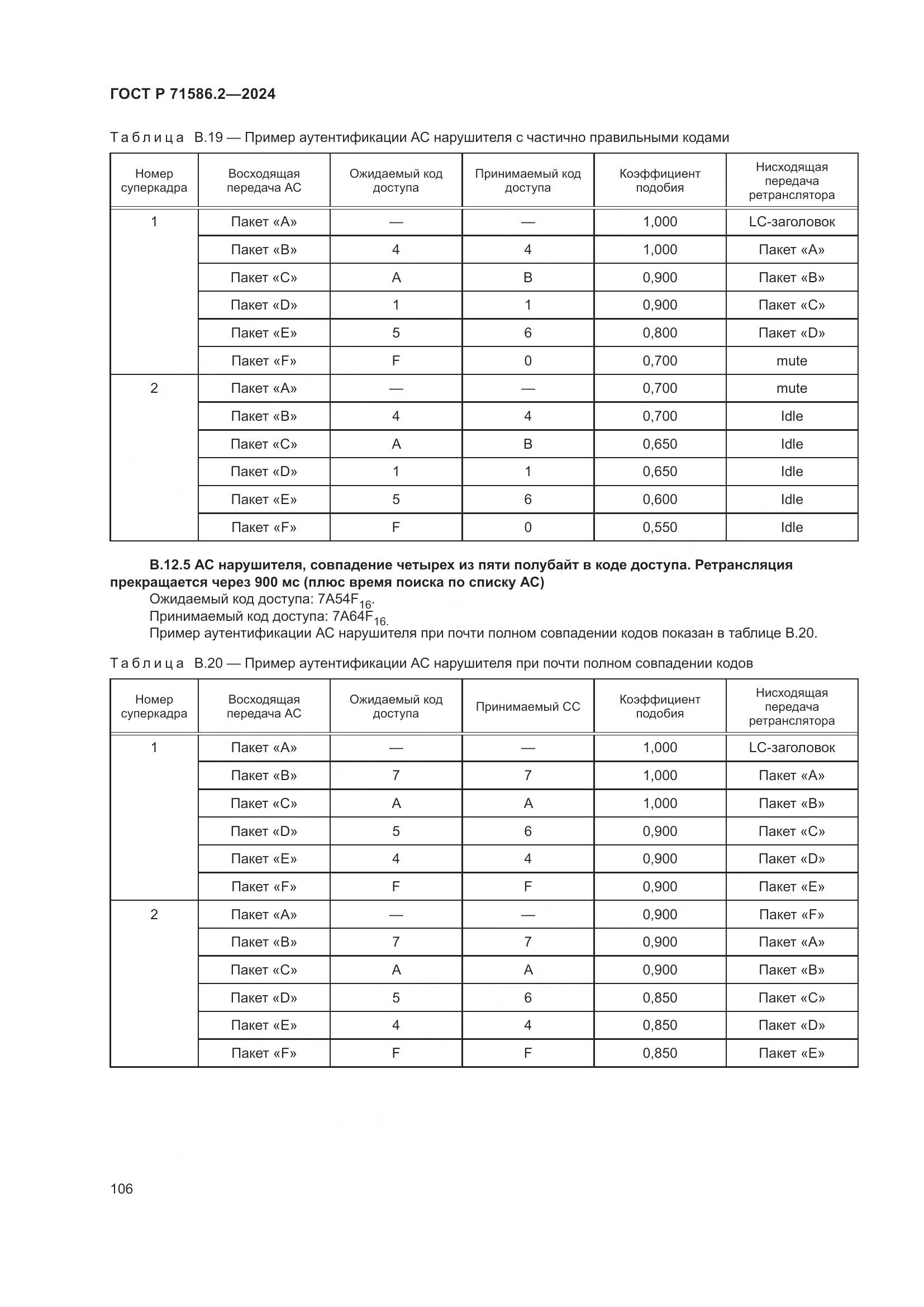 ГОСТ Р 71586.2-2024, страница 112