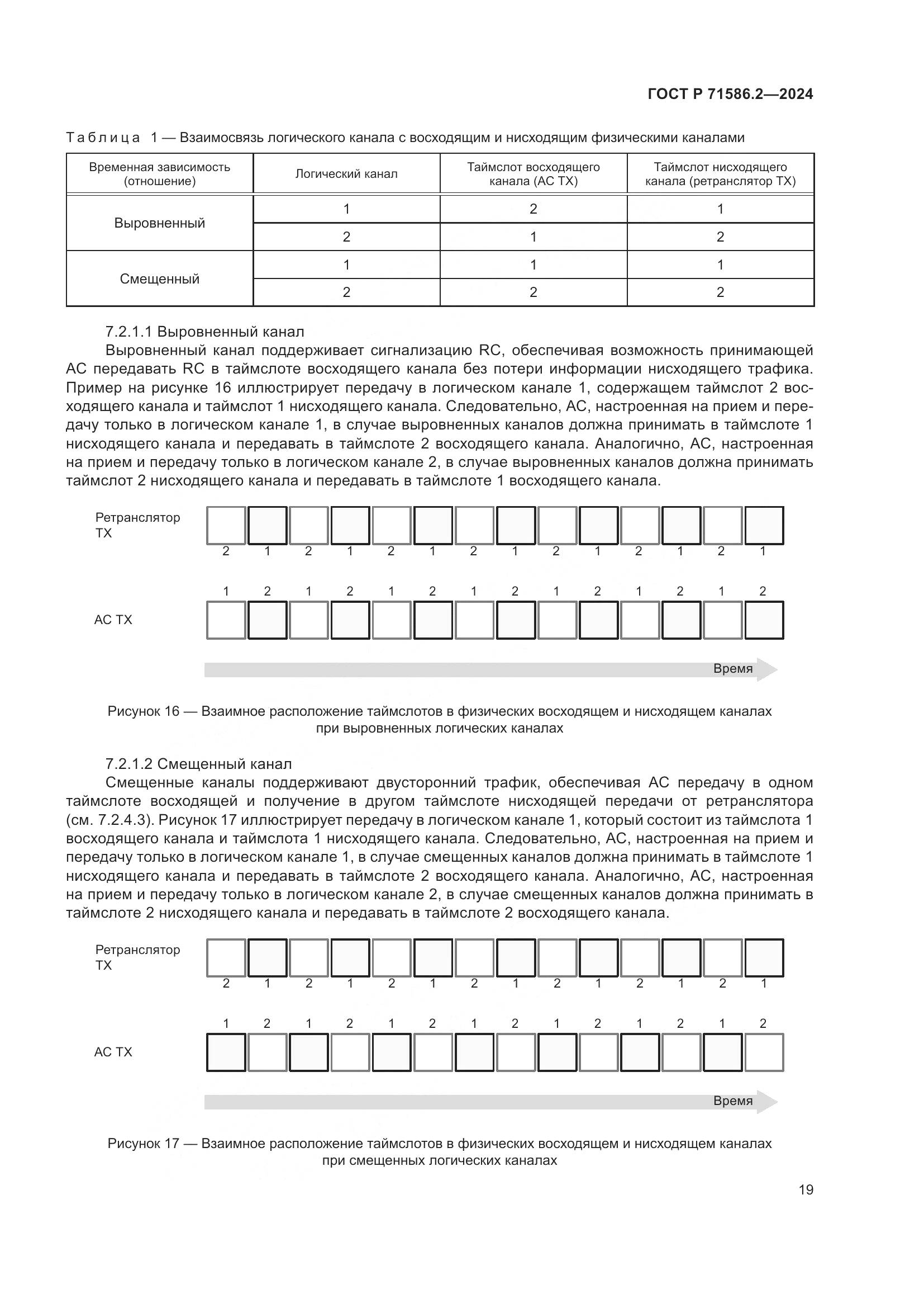 ГОСТ Р 71586.2-2024, страница 25