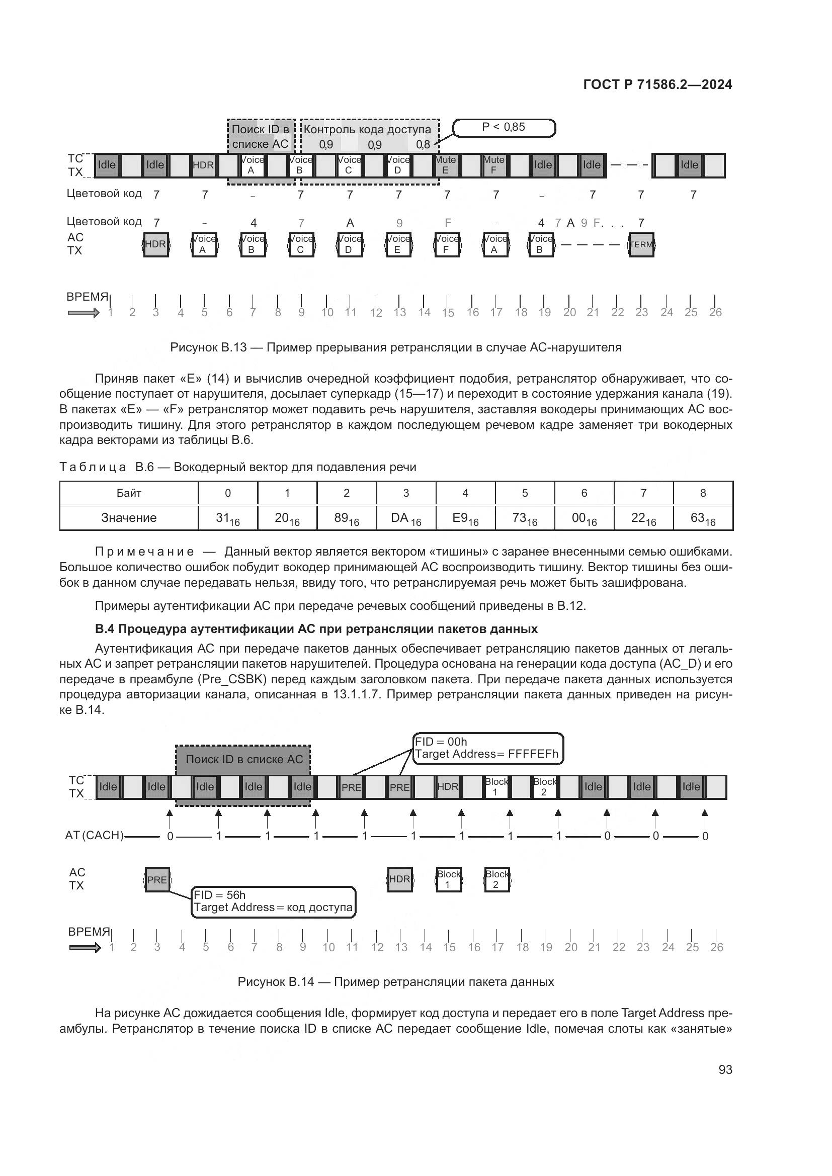ГОСТ Р 71586.2-2024, страница 99