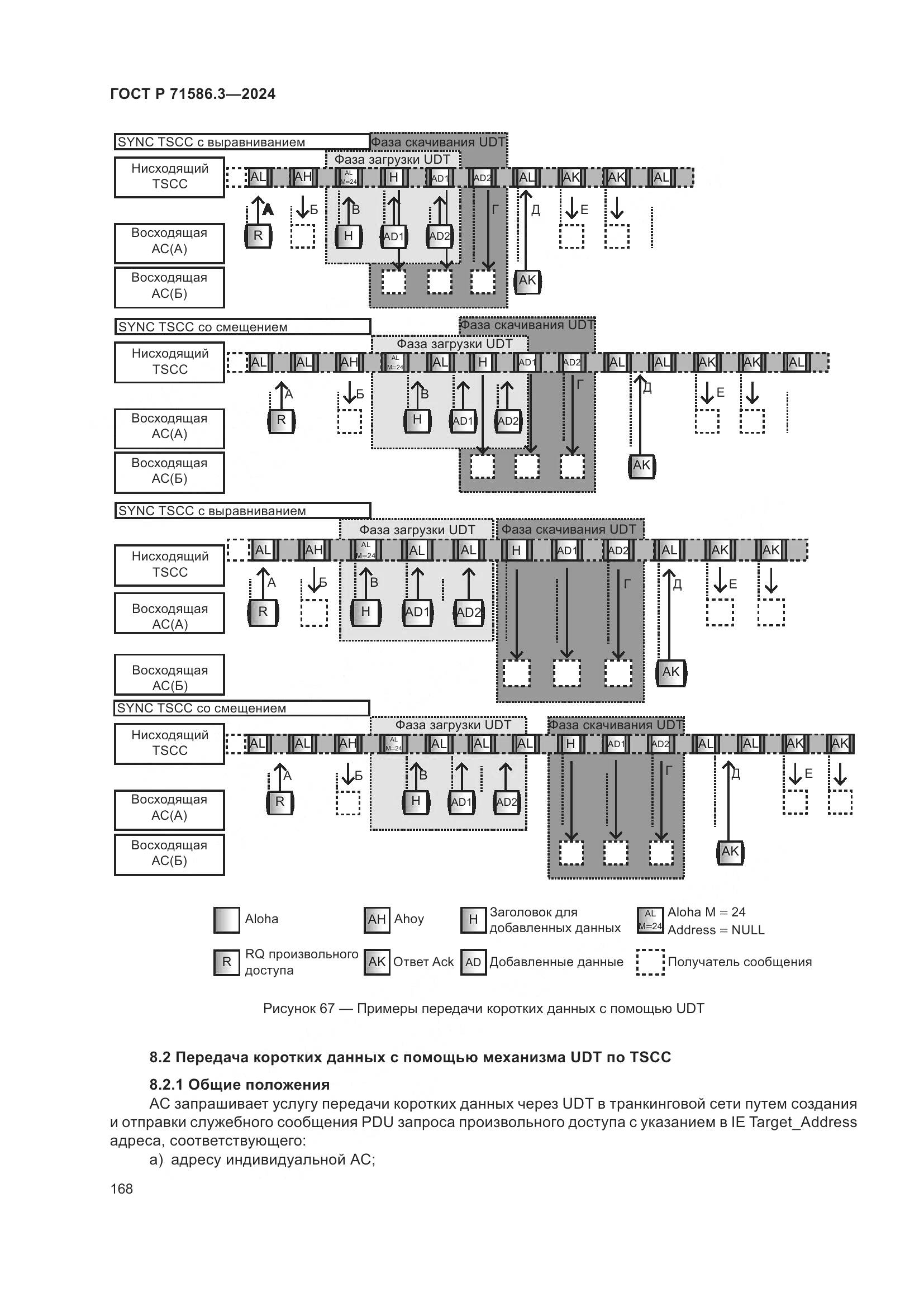 ГОСТ Р 71586.3-2024, страница 174
