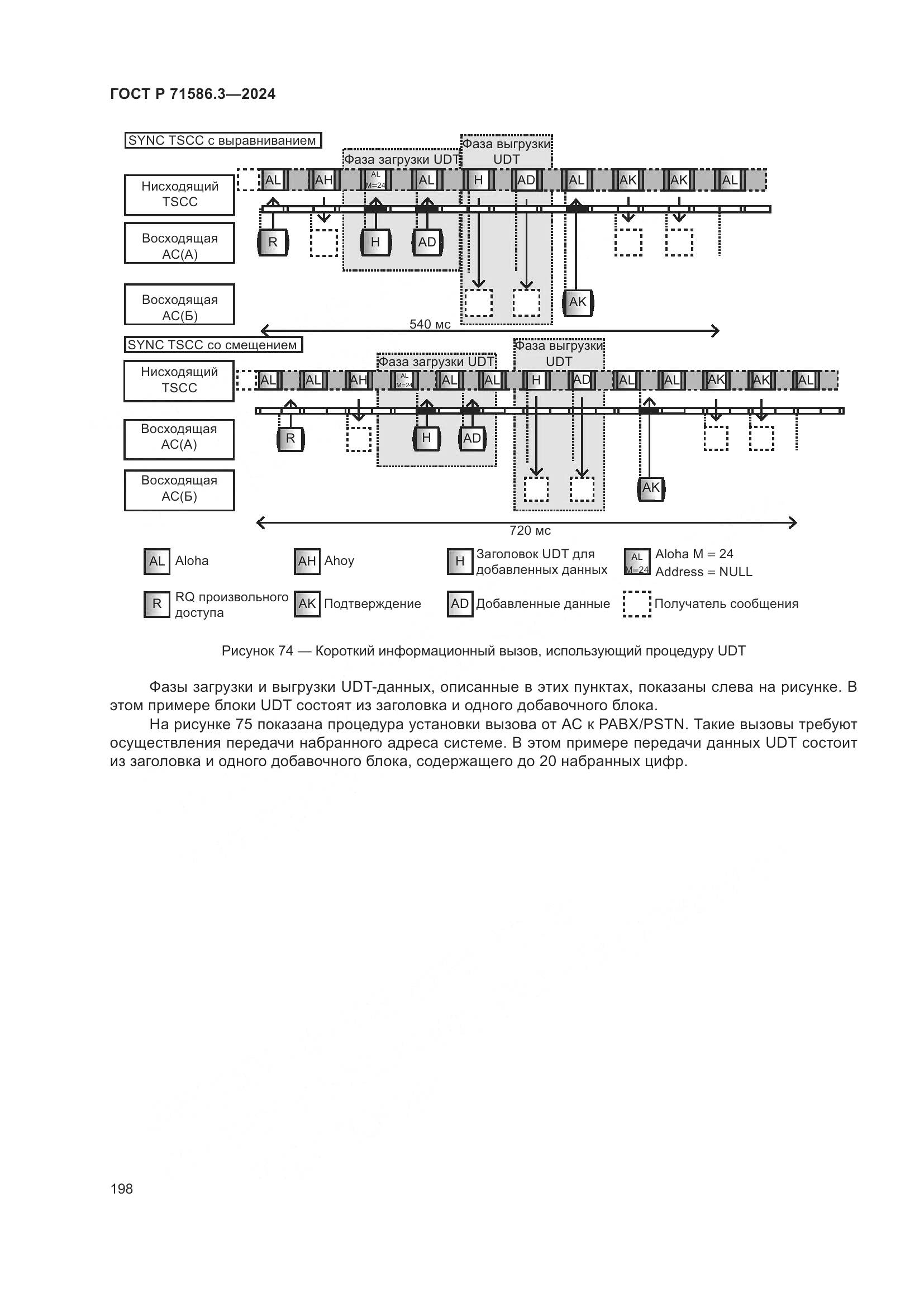 ГОСТ Р 71586.3-2024, страница 204