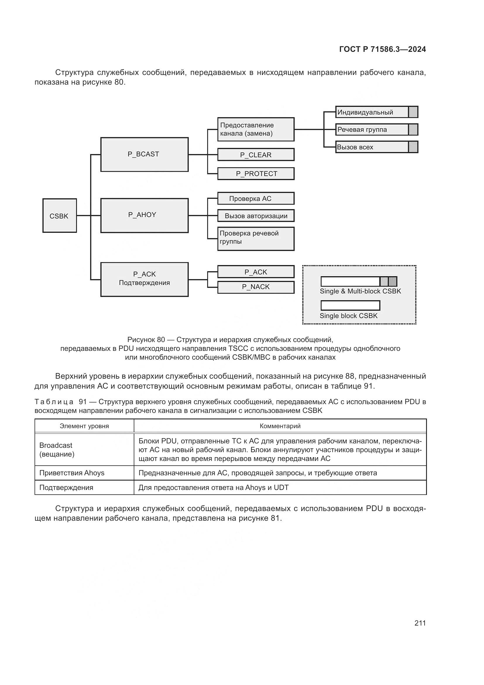 ГОСТ Р 71586.3-2024, страница 217