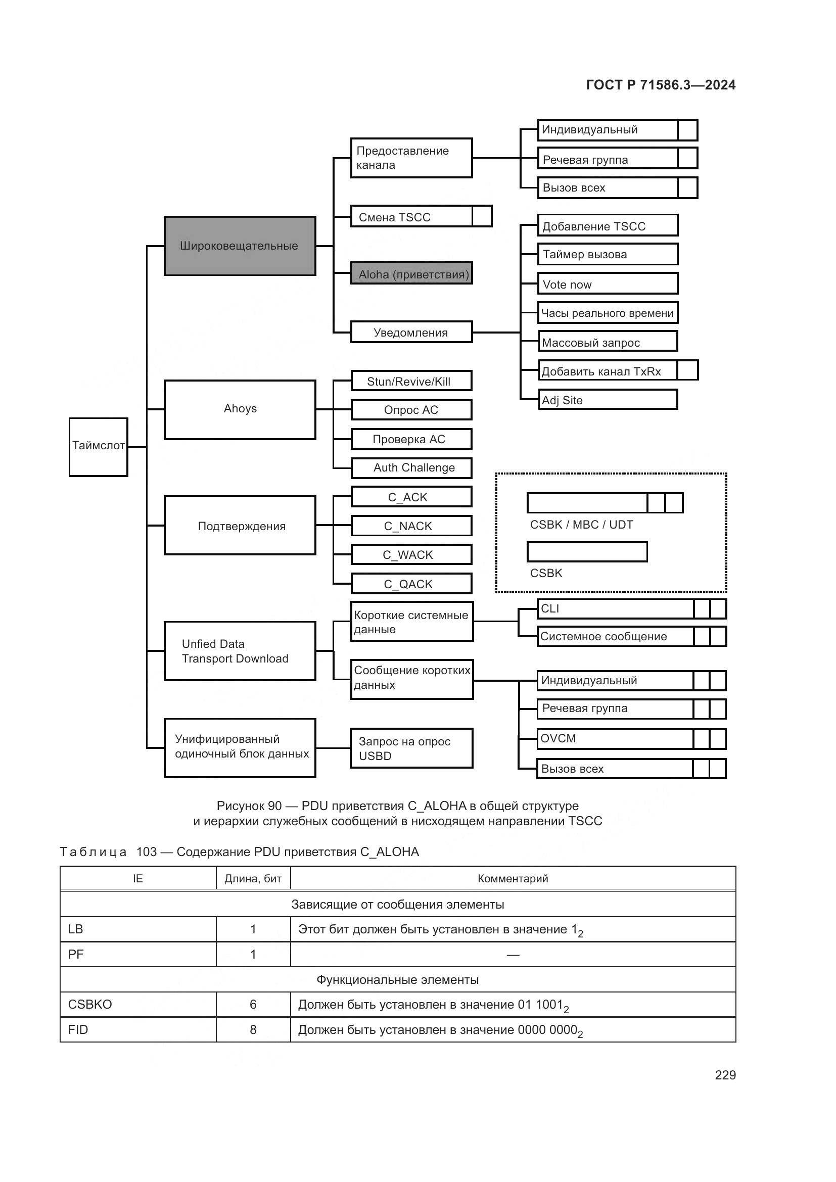 ГОСТ Р 71586.3-2024, страница 235