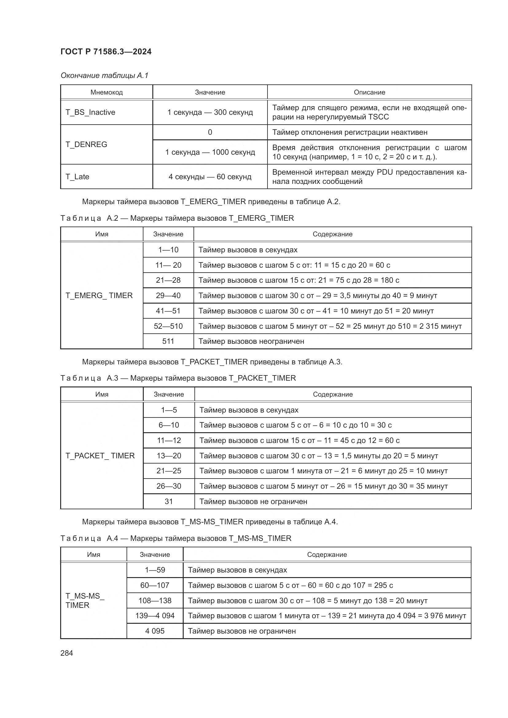 ГОСТ Р 71586.3-2024, страница 290