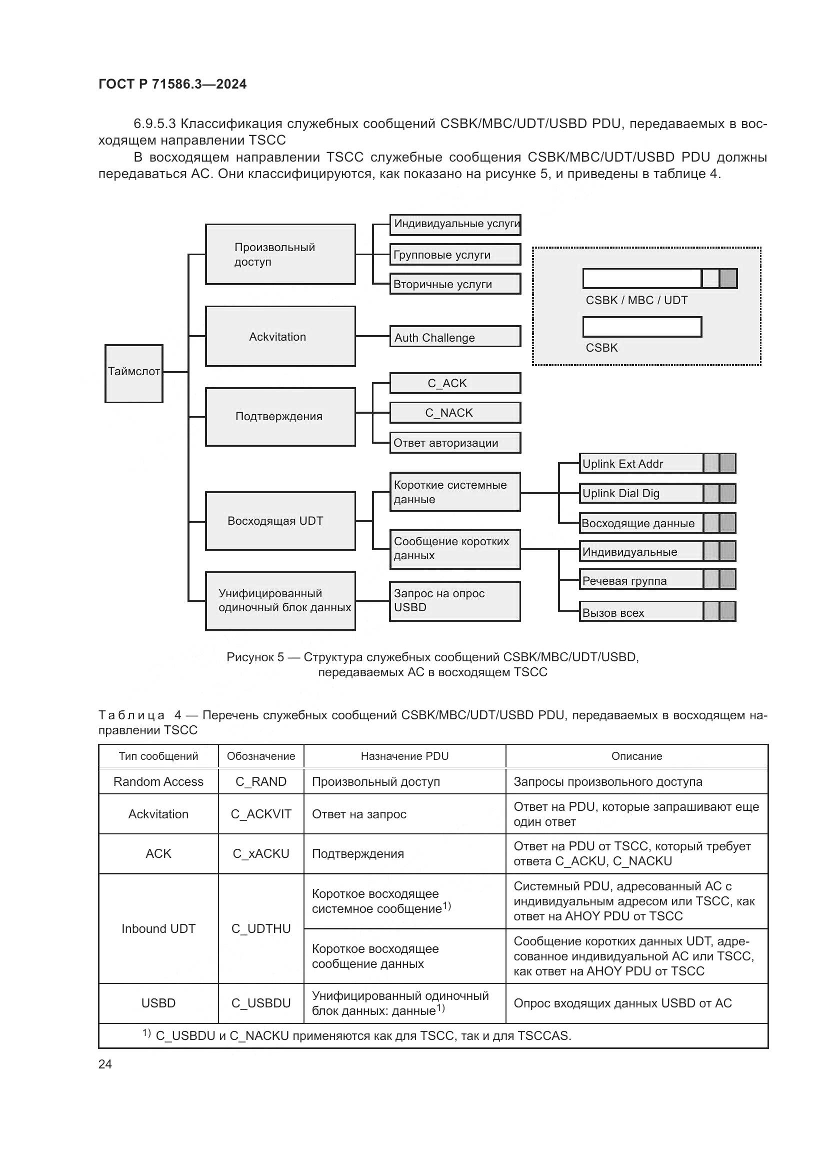 ГОСТ Р 71586.3-2024, страница 30