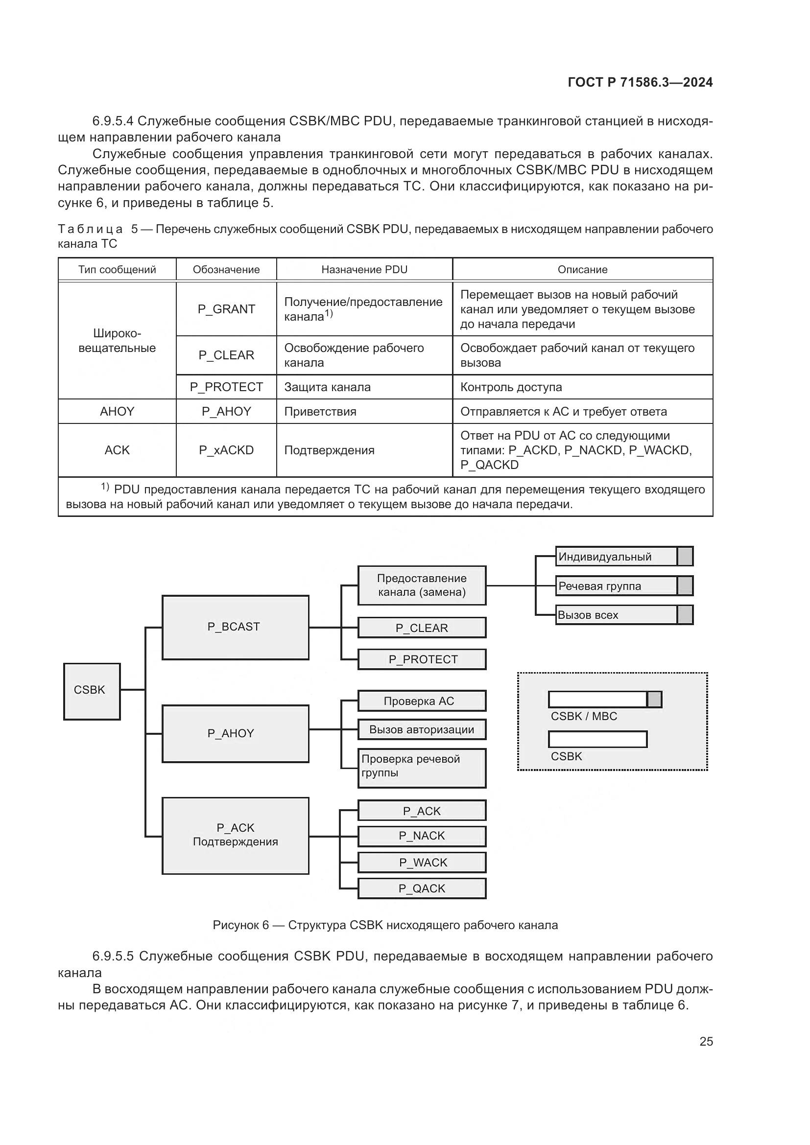 ГОСТ Р 71586.3-2024, страница 31