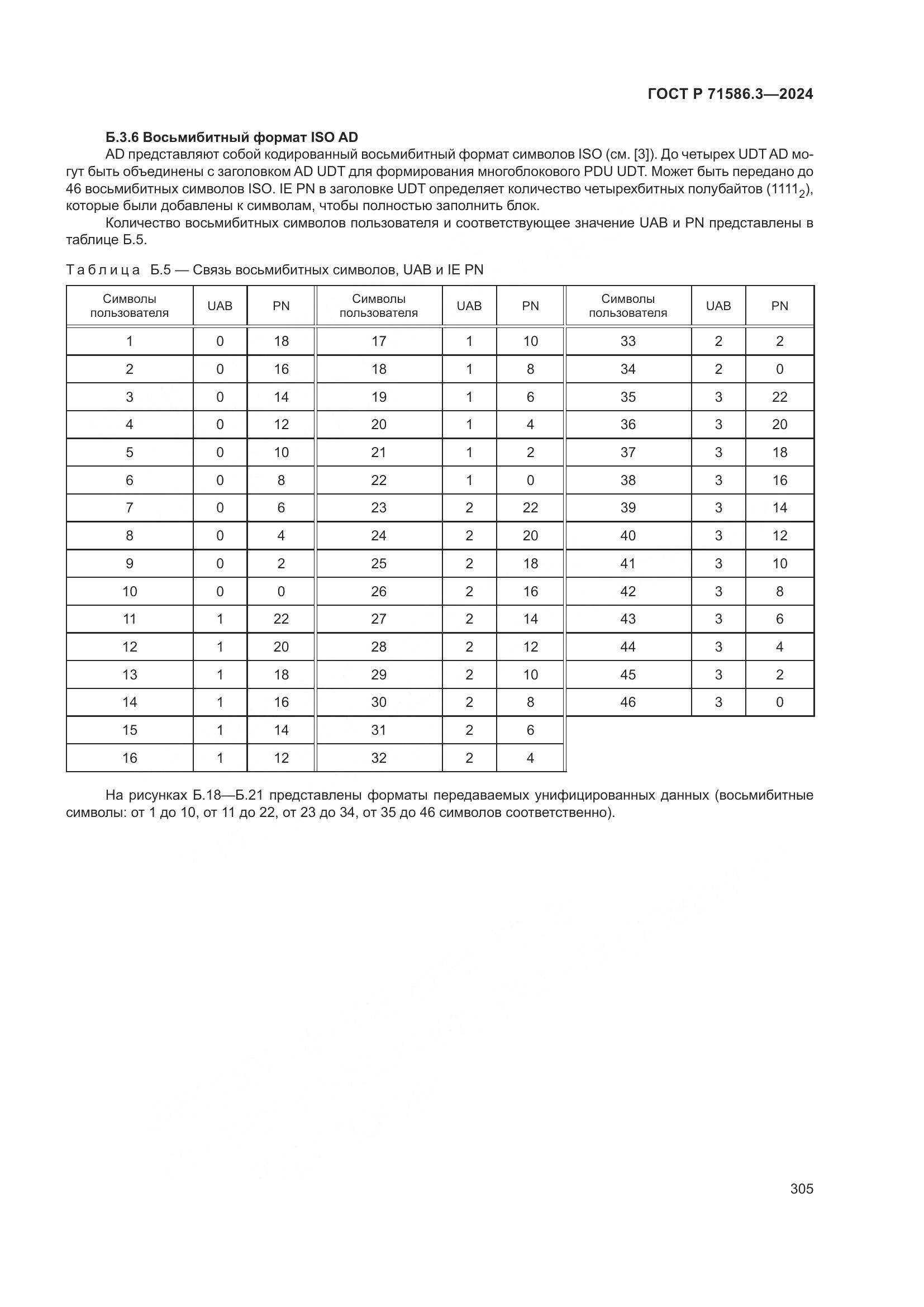 ГОСТ Р 71586.3-2024, страница 311