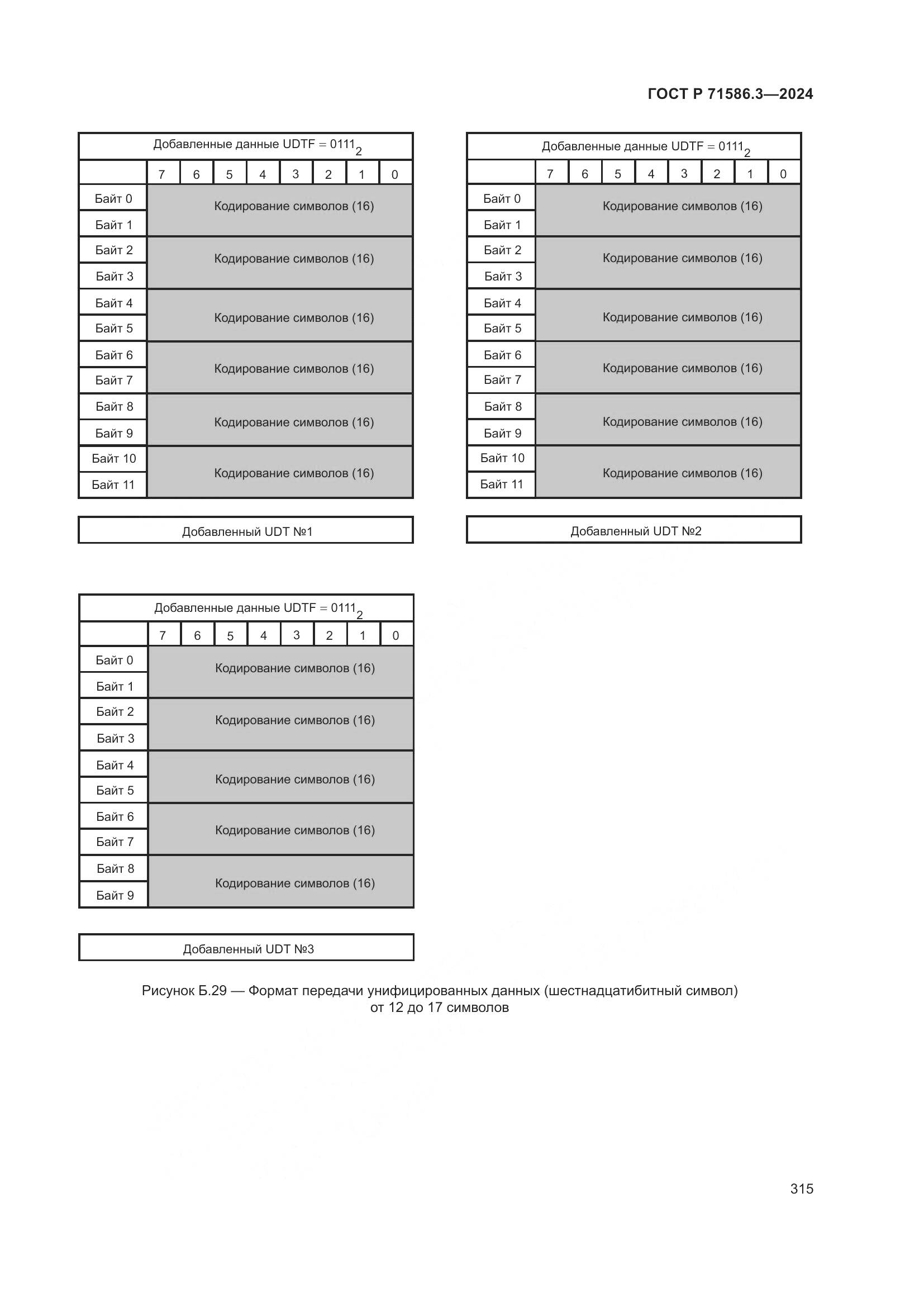 ГОСТ Р 71586.3-2024, страница 321