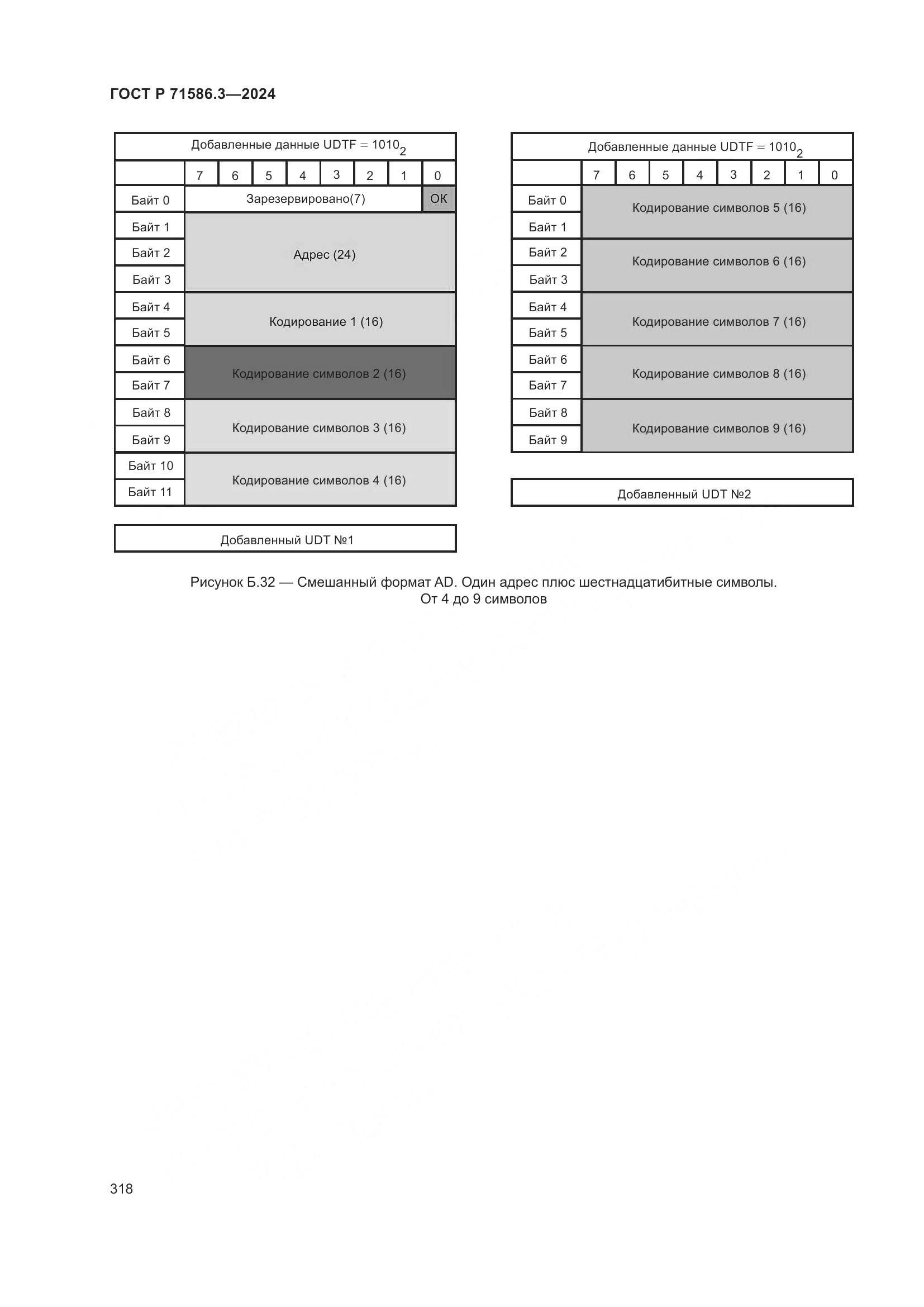 ГОСТ Р 71586.3-2024, страница 324