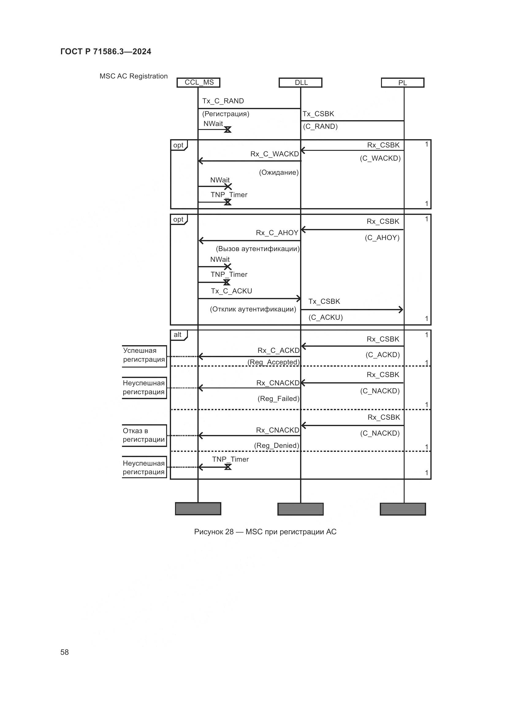 ГОСТ Р 71586.3-2024, страница 64