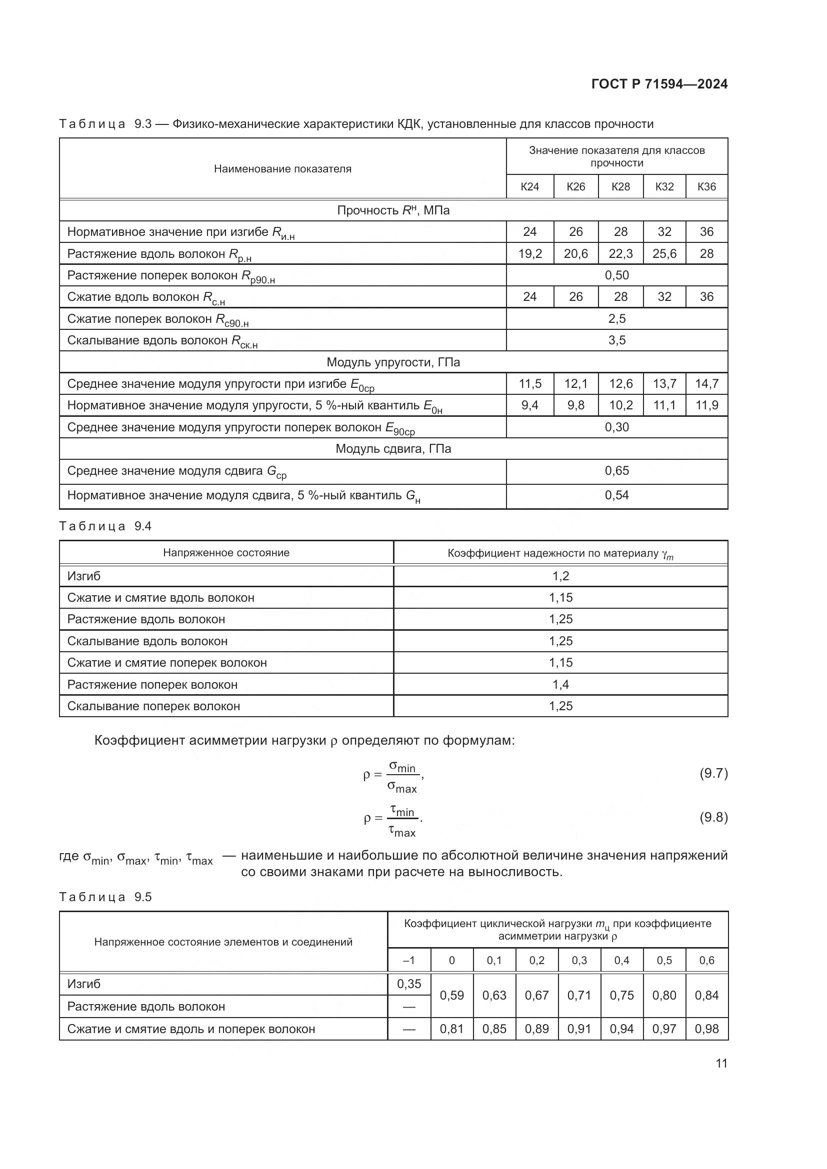 ГОСТ Р 71594-2024, страница 15