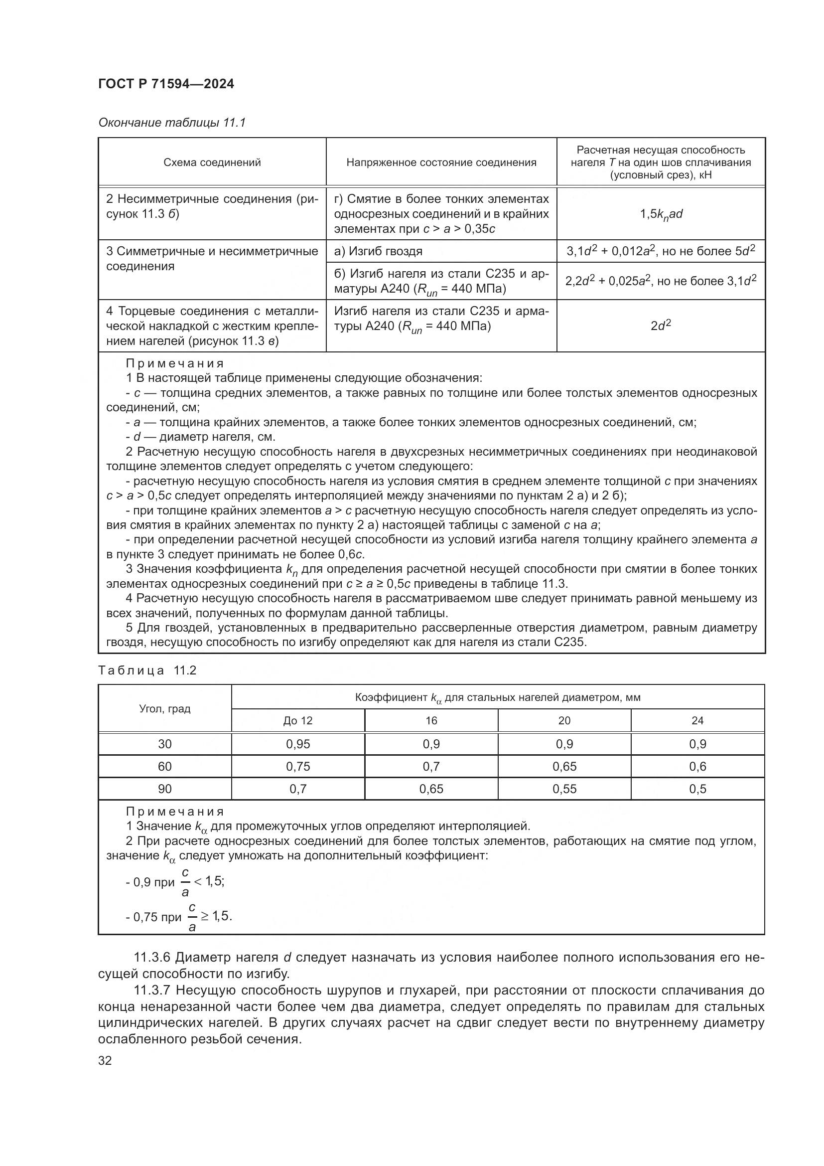 ГОСТ Р 71594-2024, страница 36