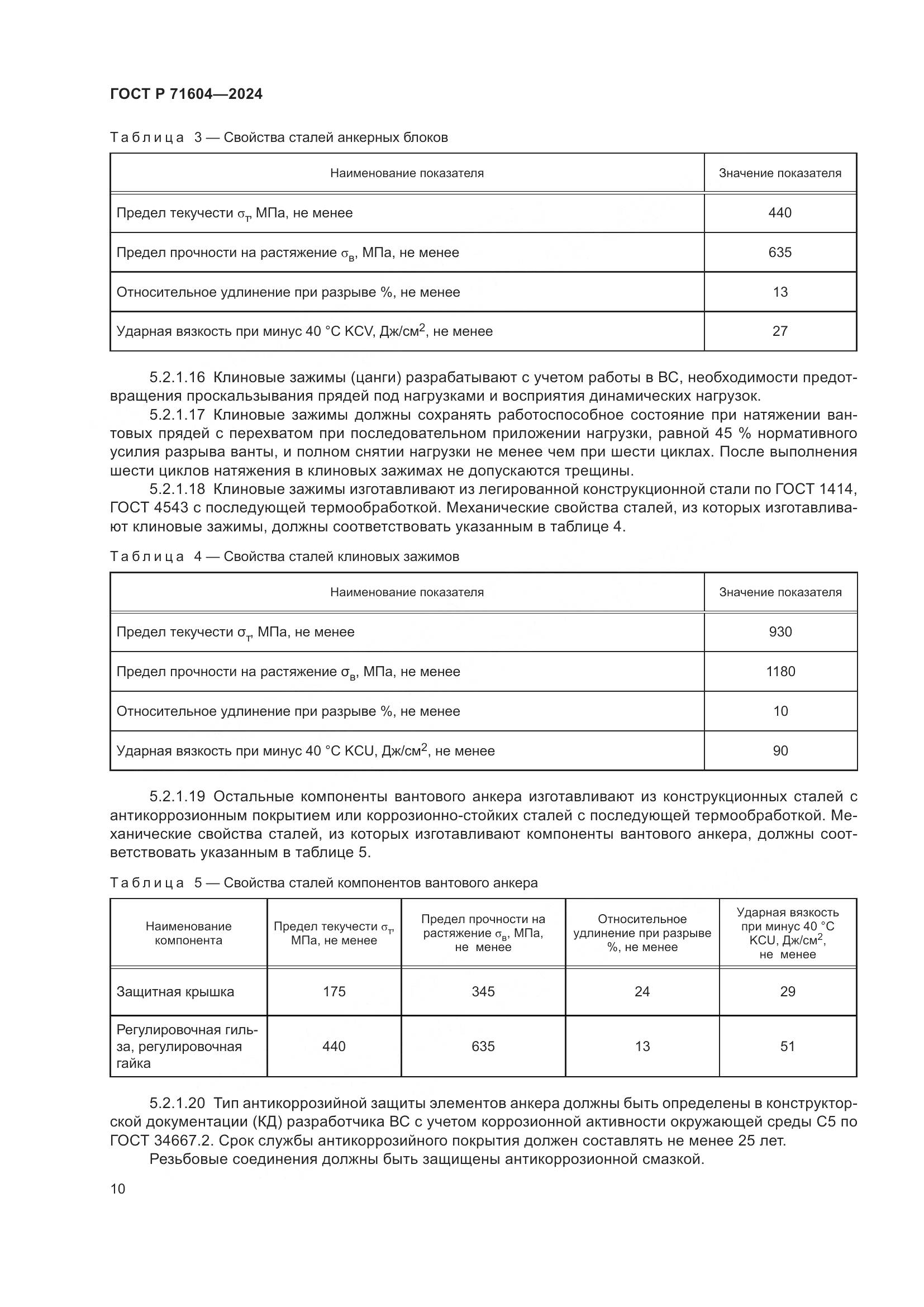 ГОСТ Р 71604-2024, страница 15