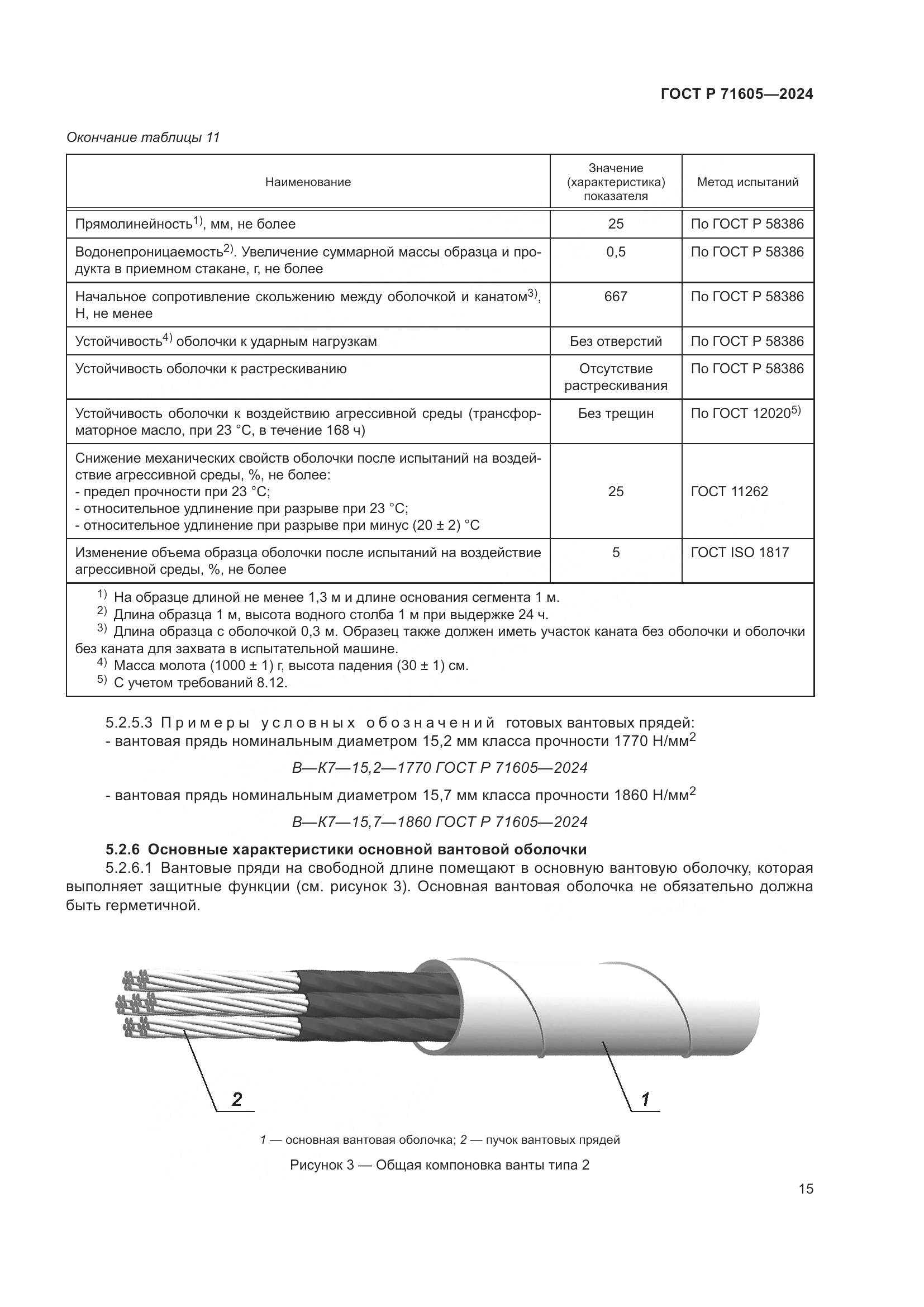 ГОСТ Р 71605-2024, страница 19