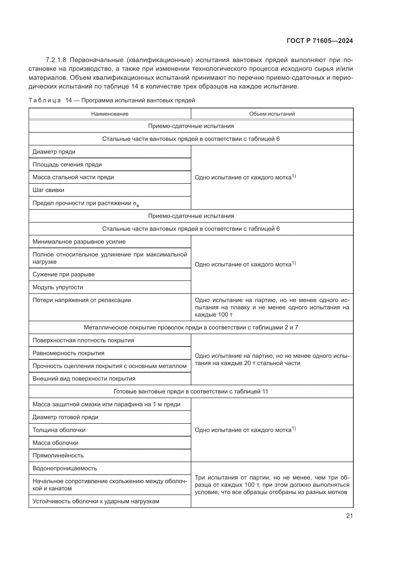 ГОСТ Р 71605-2024, страница 25