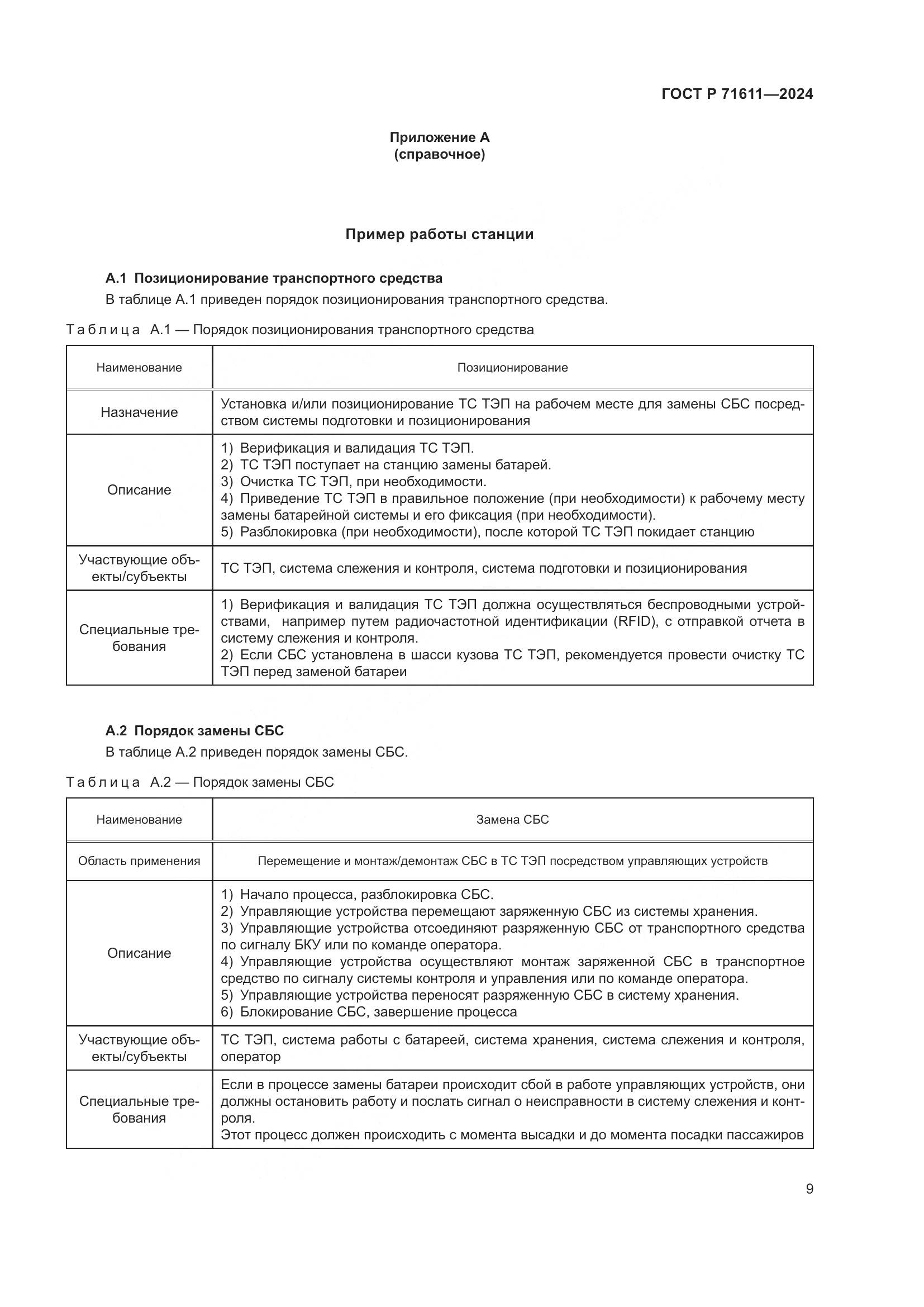 ГОСТ Р 71611-2024, страница 13
